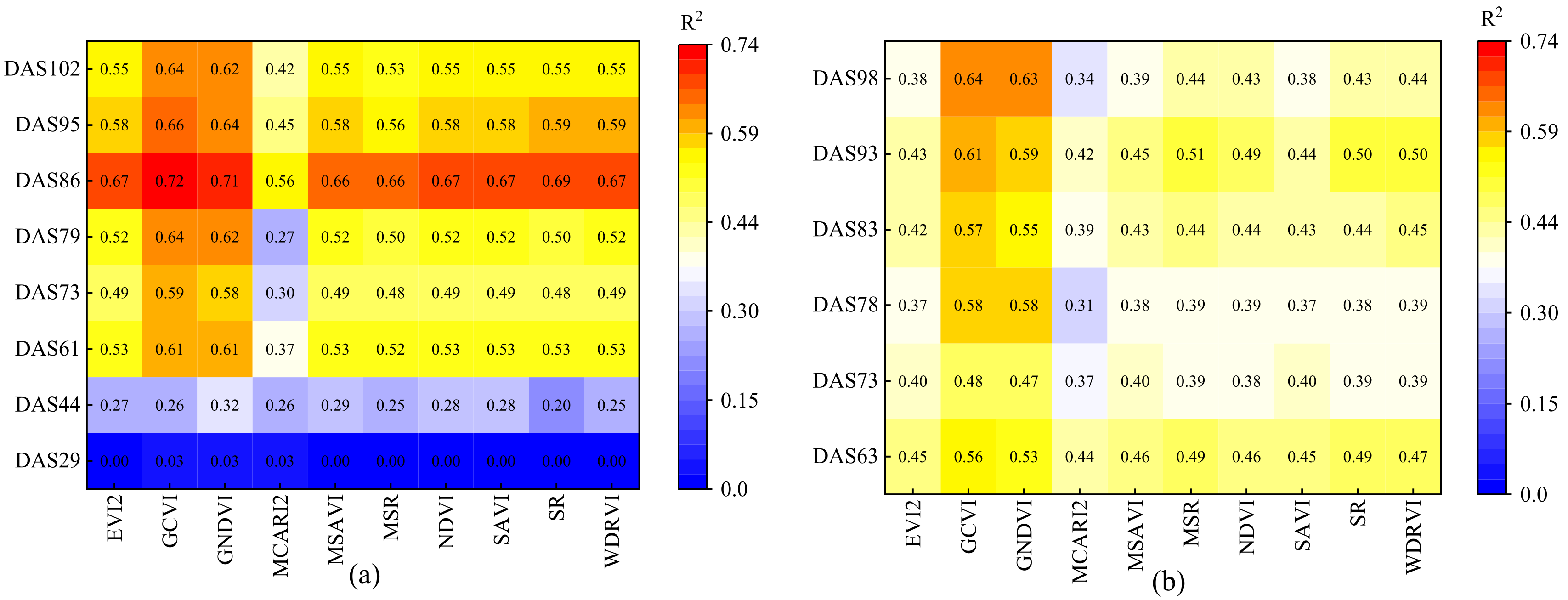 Agronomy 12 03176 g002
