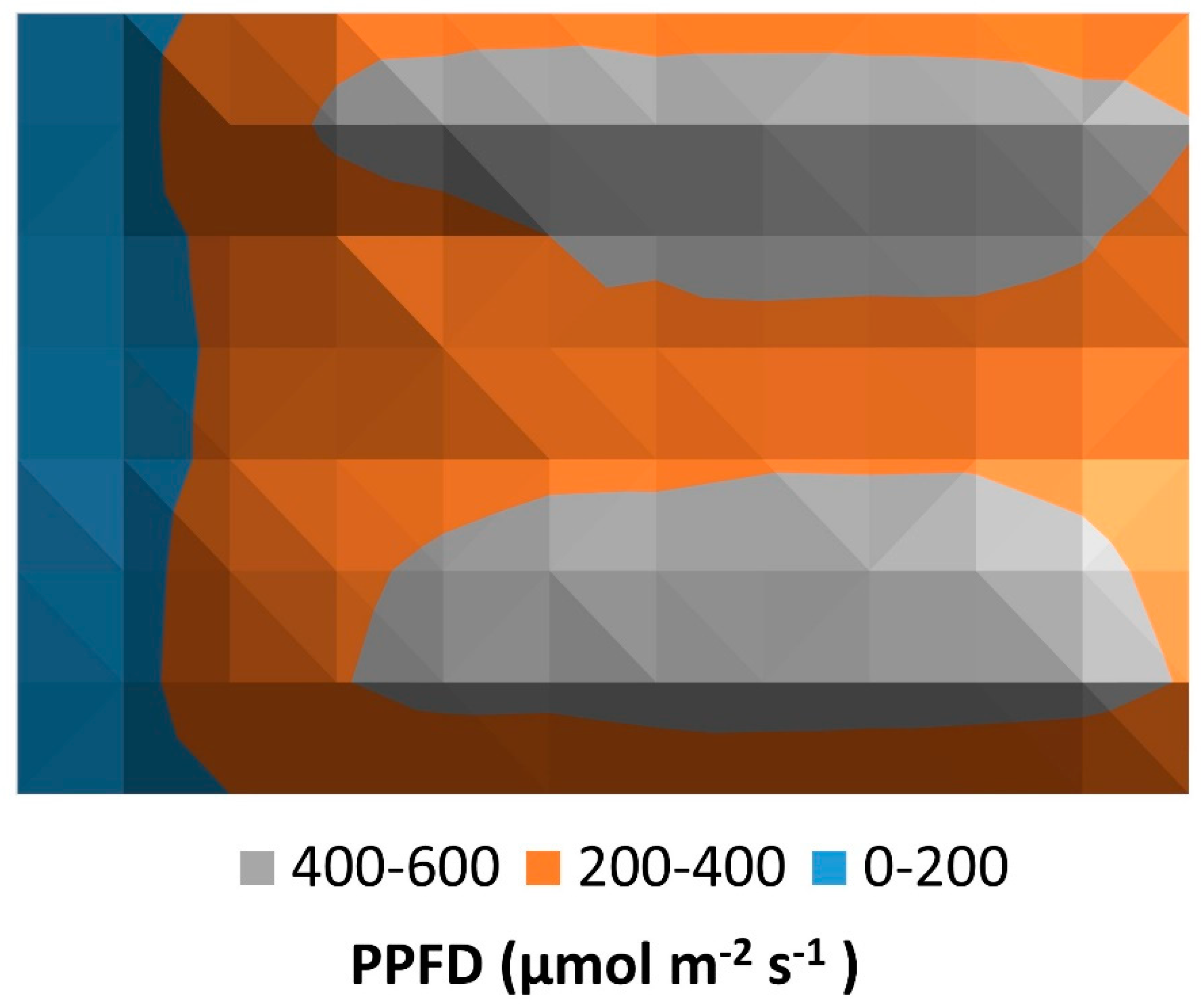 Agronomy 12 03182 g004