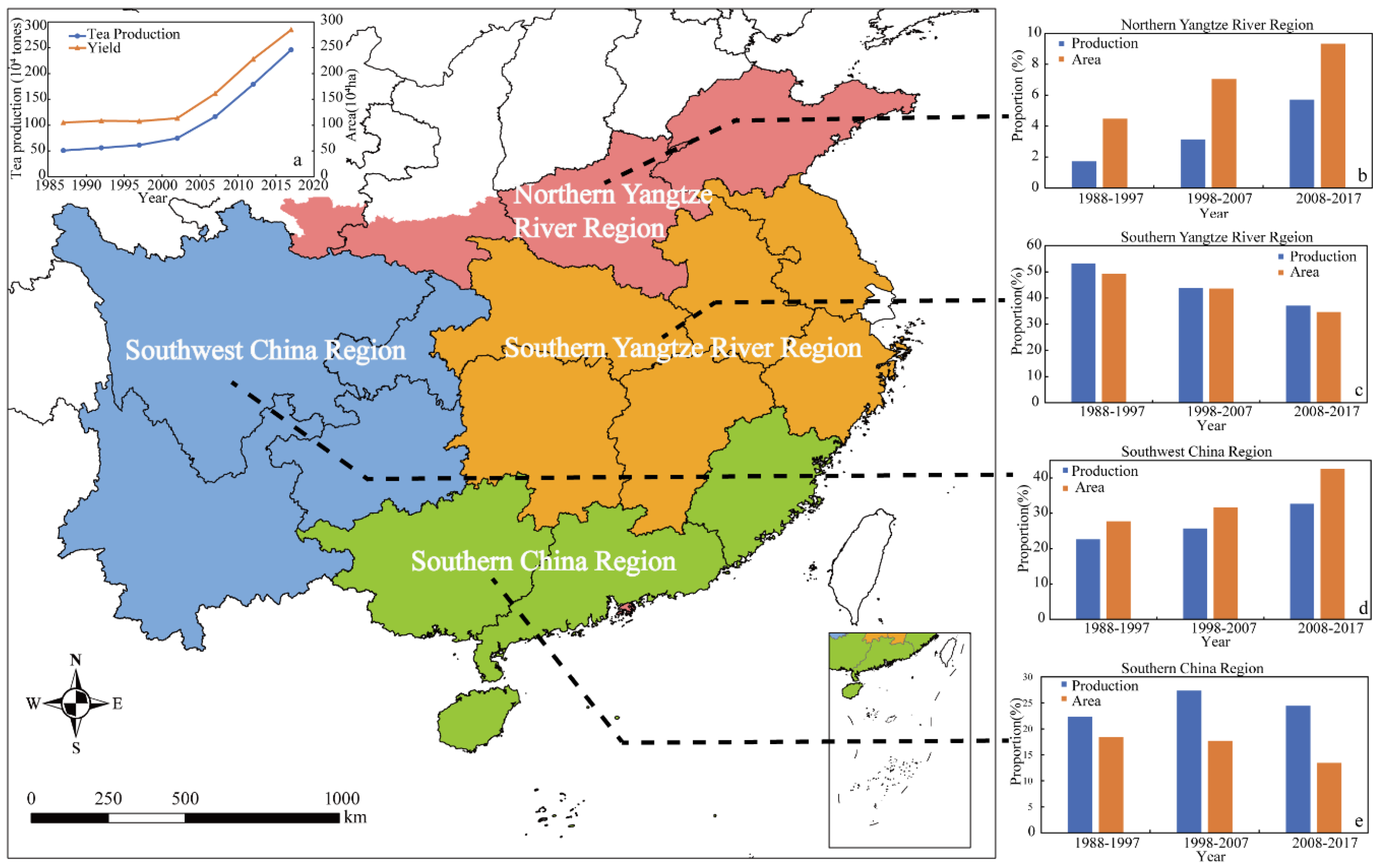 Agronomy Free FullText Adapting Tea Production to Climate Change