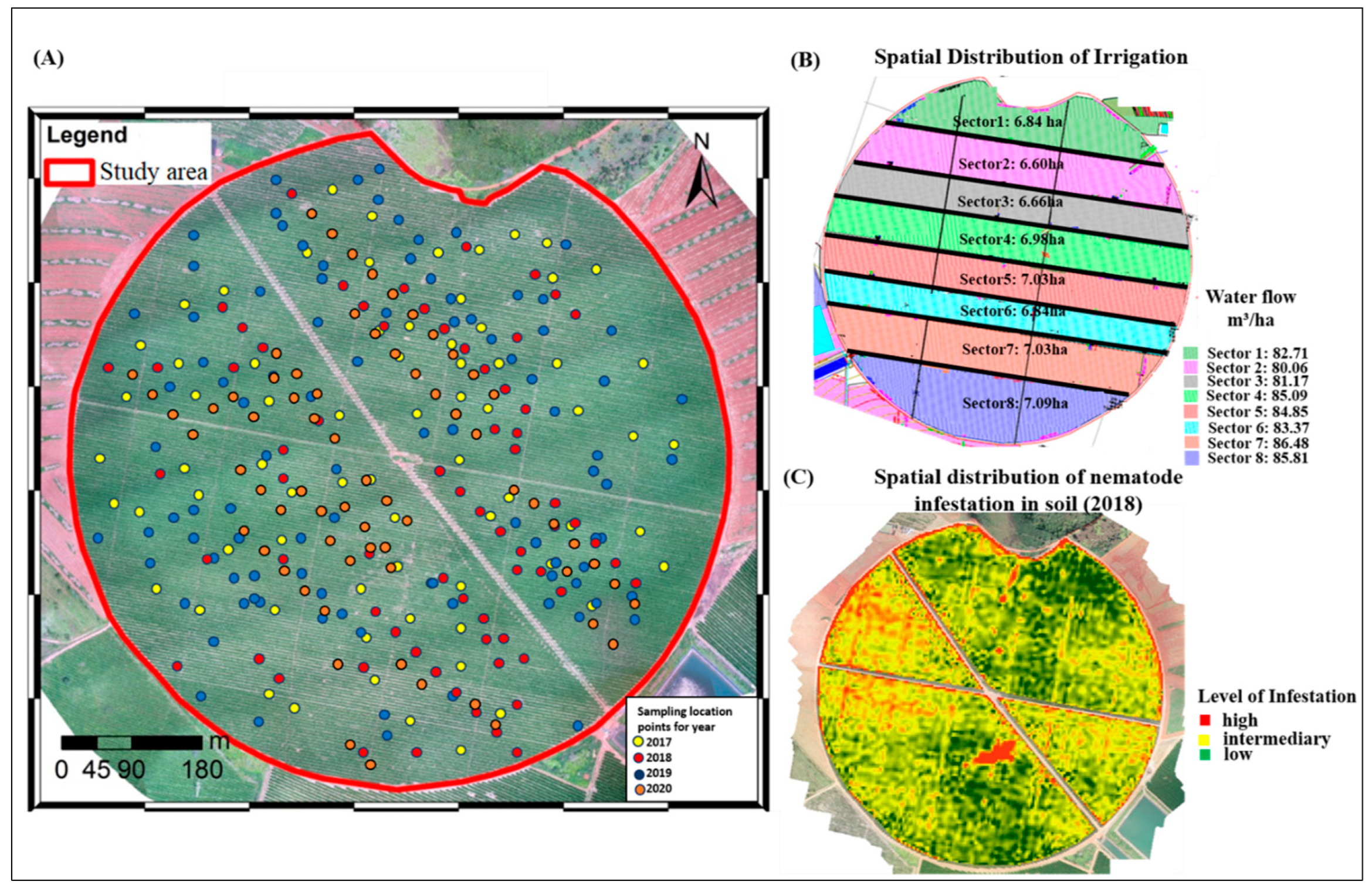 Agronomy 12 03195 g001 Agronomy 12 03195 g001