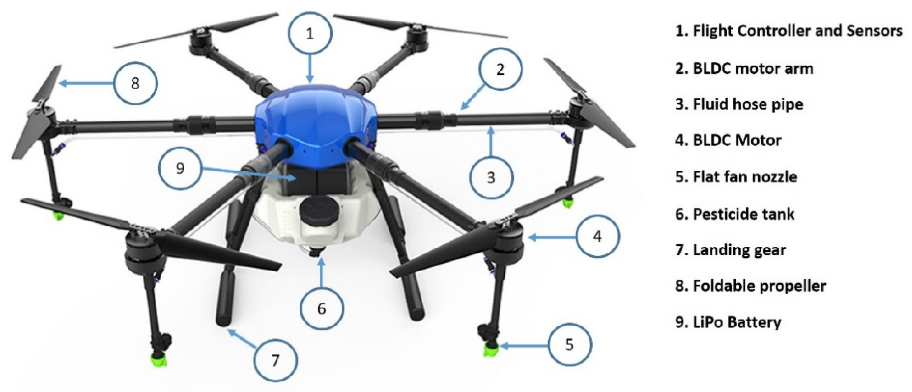 Agri clearance assistant drone