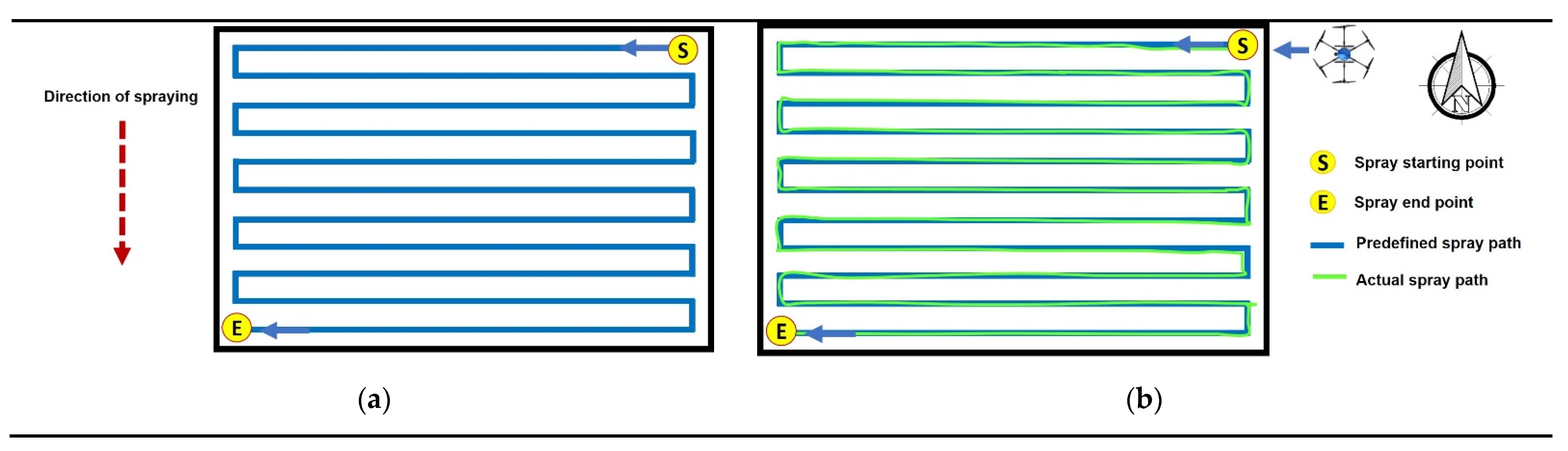 Agronomy 12 03196 g009