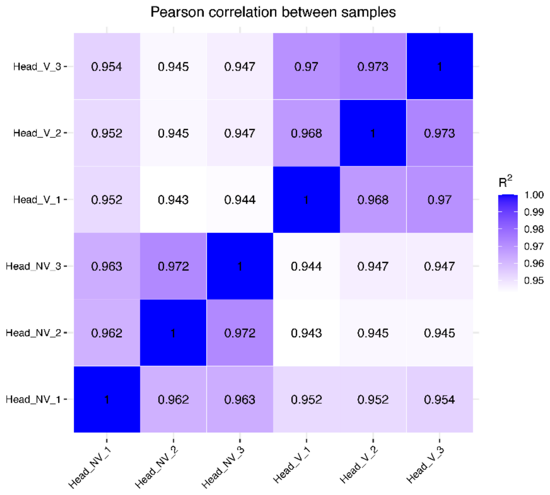 Agronomy 12 03202 g002 Agronomy 12 03202 g002