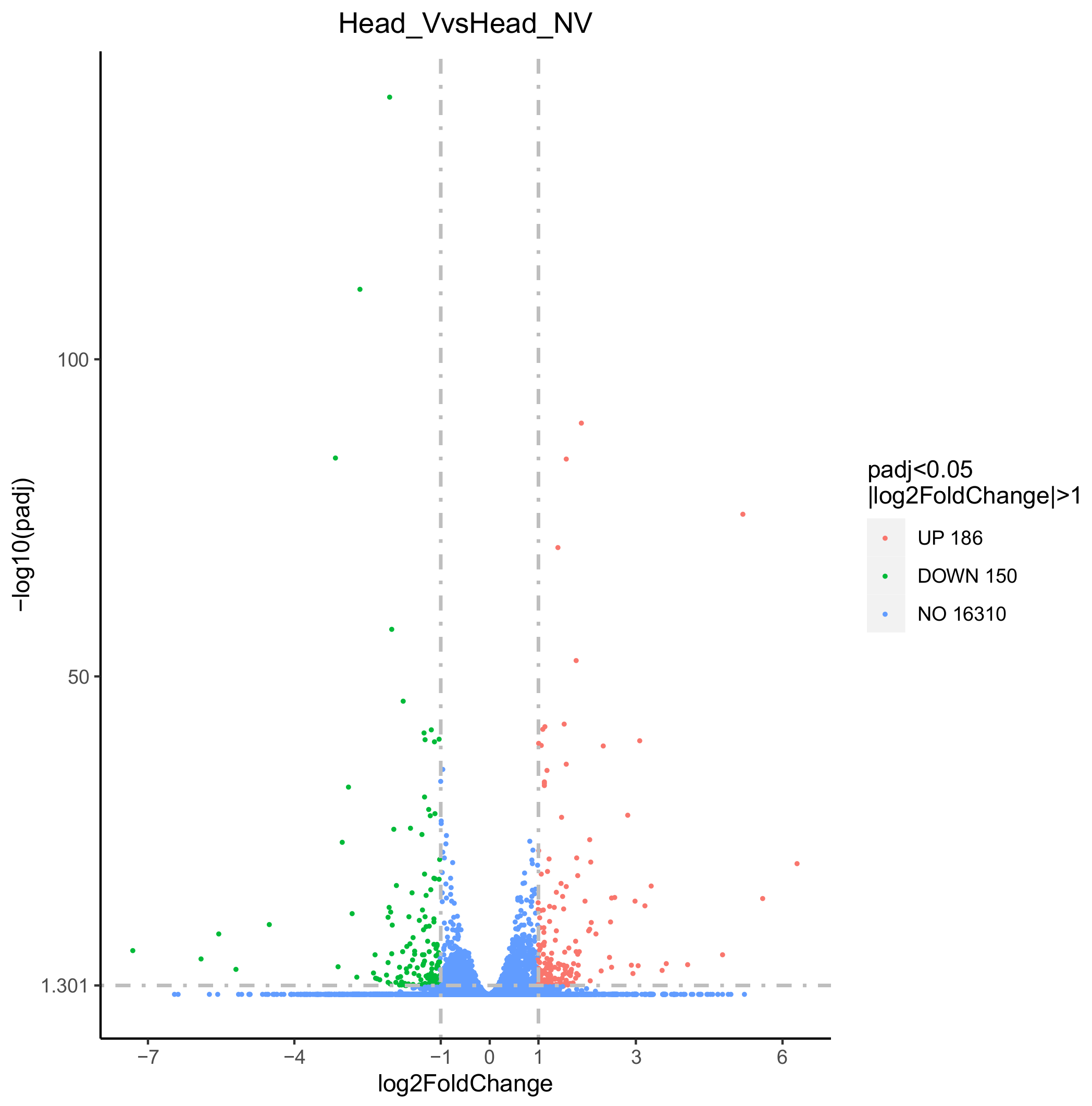 Agronomy 12 03202 g003 Agronomy 12 03202 g003