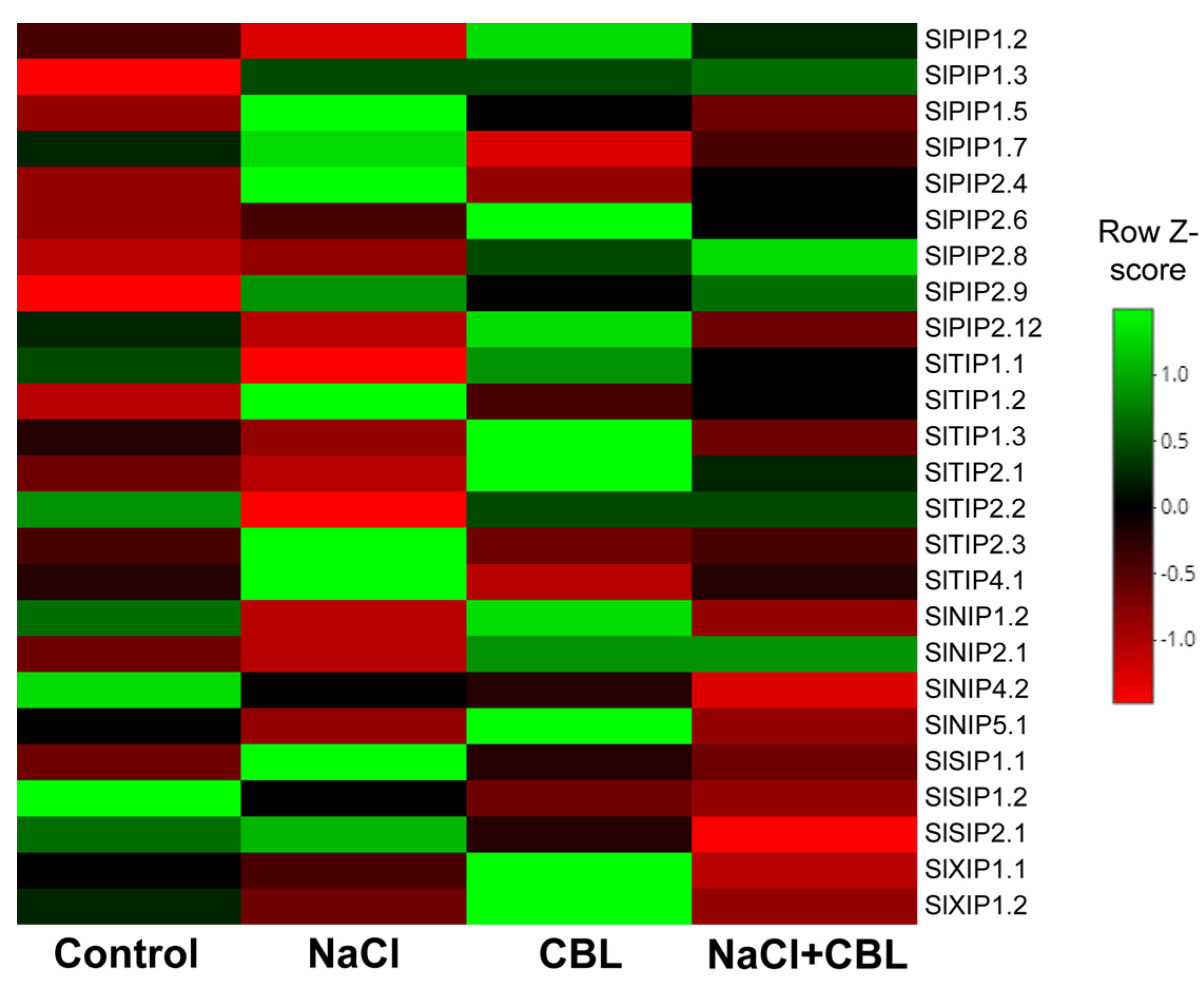 Agronomy 12 03230 g005 Agronomy 12 03230 g005