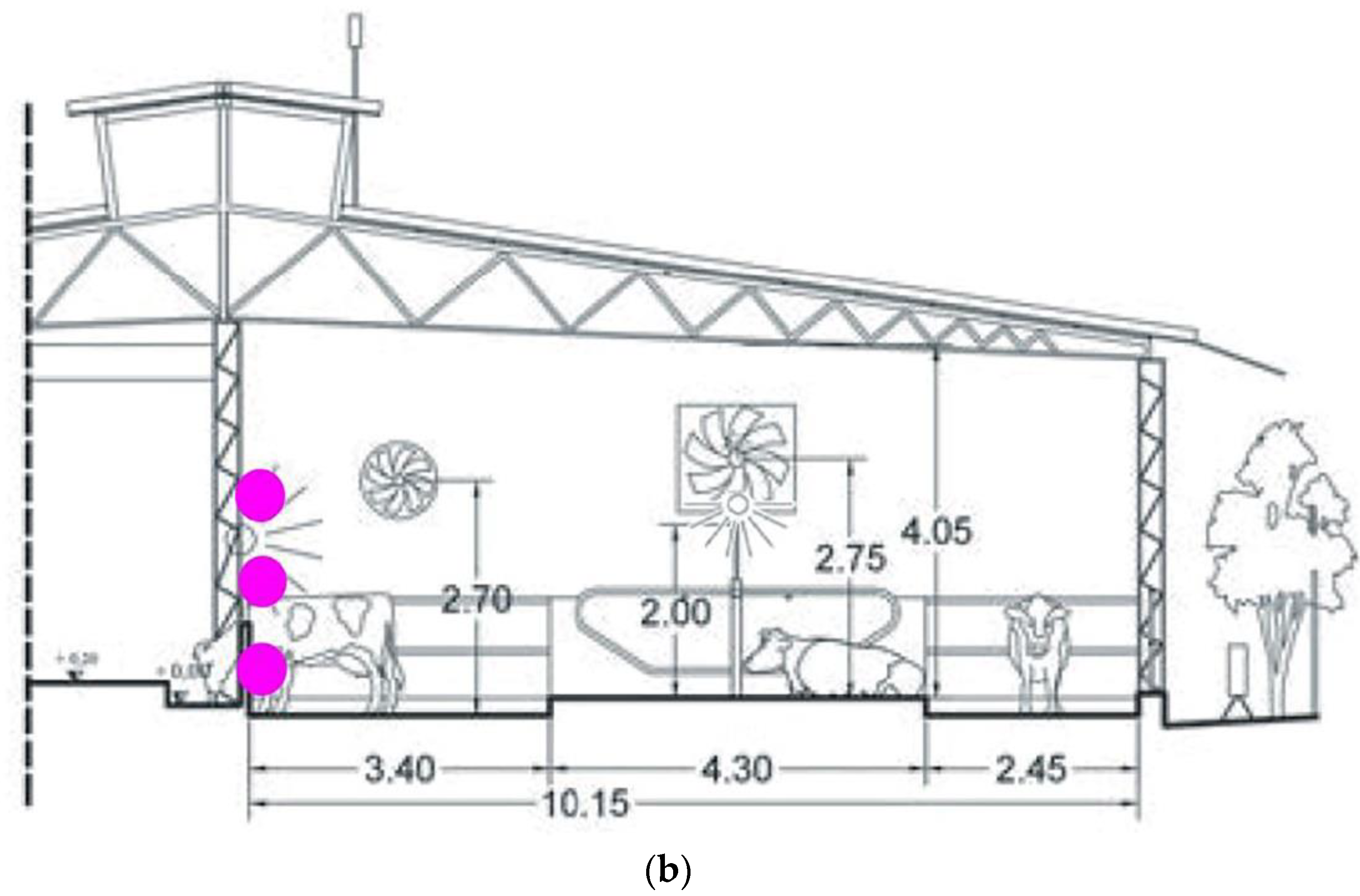 Agronomy 13 00005 g002b Agronomy 13 00005 g002b