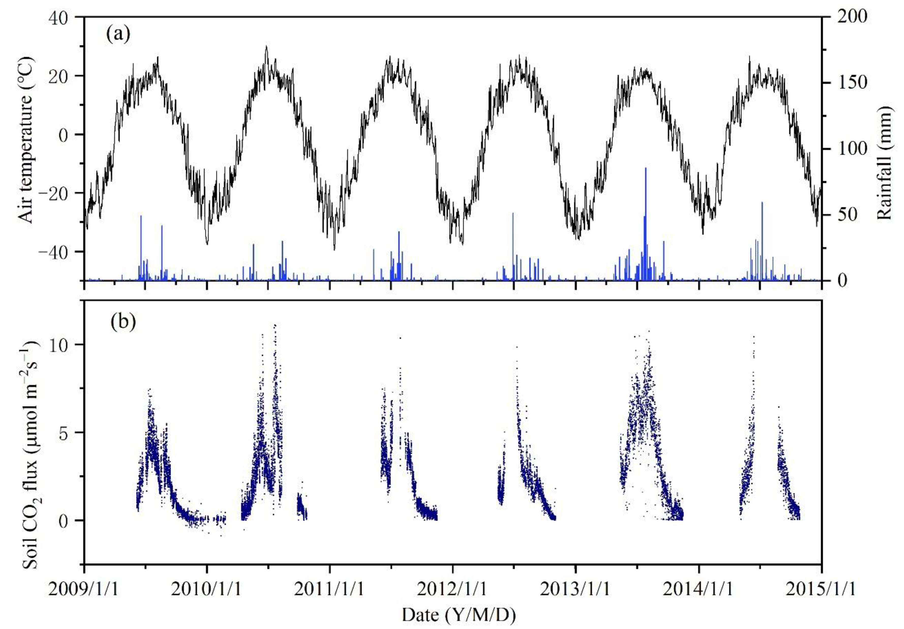 Agronomy 13 00020 g001 Agronomy 13 00020 g001