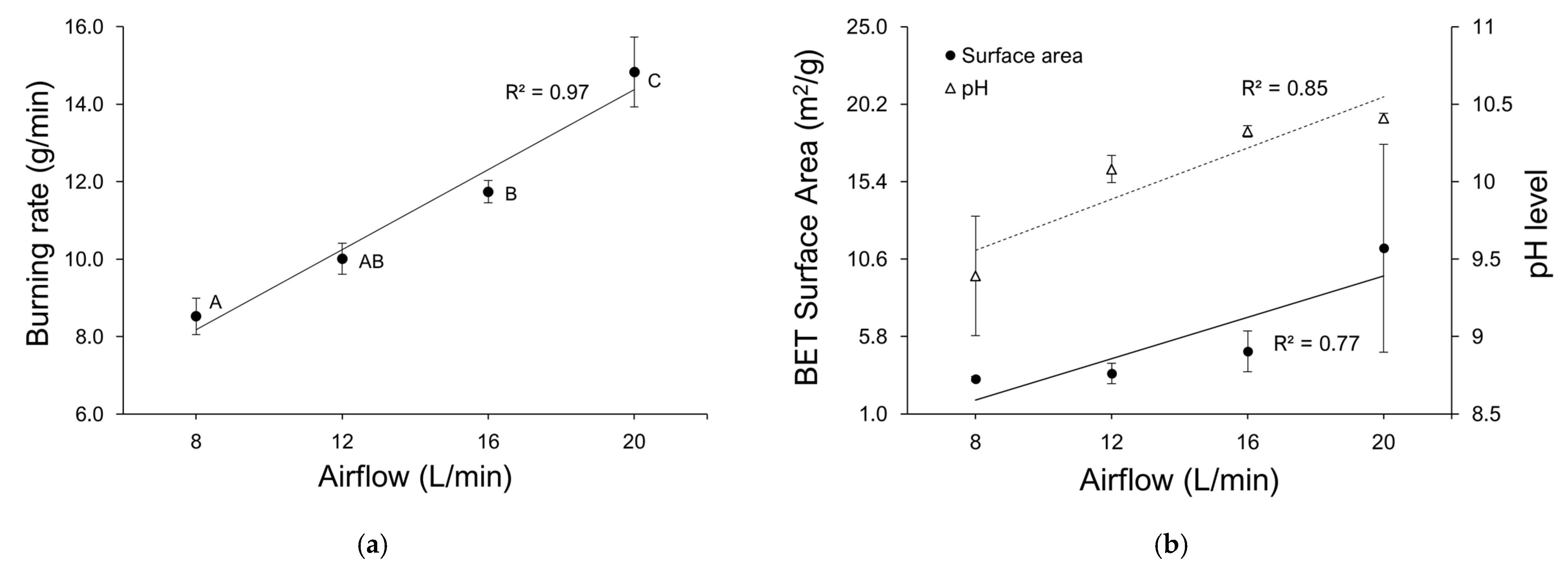 Agronomy 13 00027 g003 Agronomy 13 00027 g003