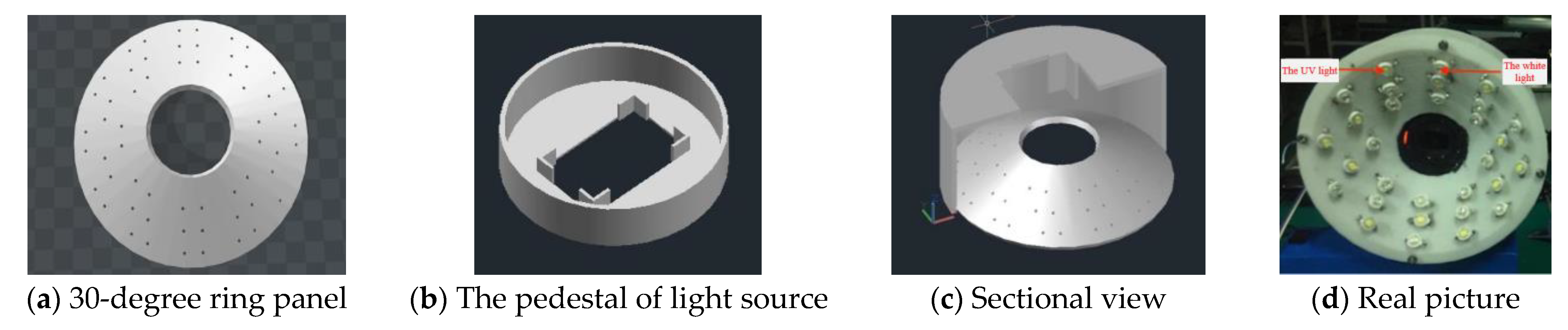 Agronomy 13 00043 g003 Agronomy 13 00043 g003