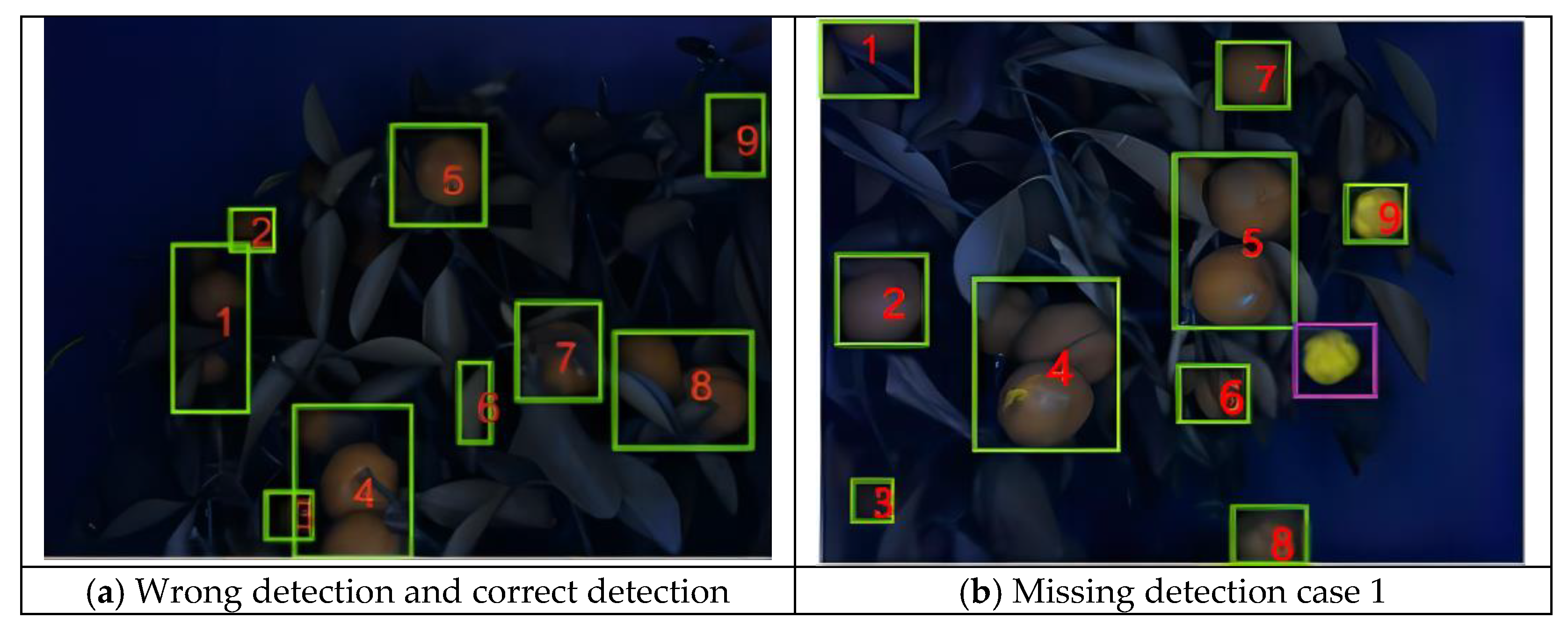 Agronomy 13 00043 g014a Agronomy 13 00043 g014a