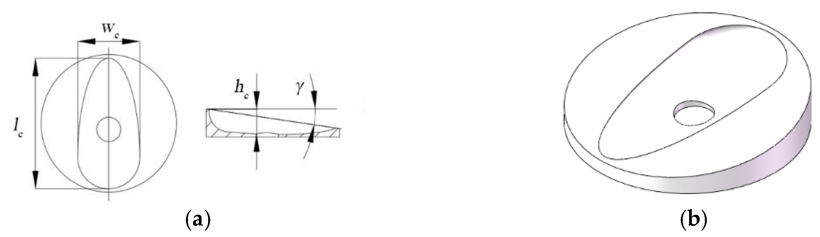 Agronomy 13 00054 g008