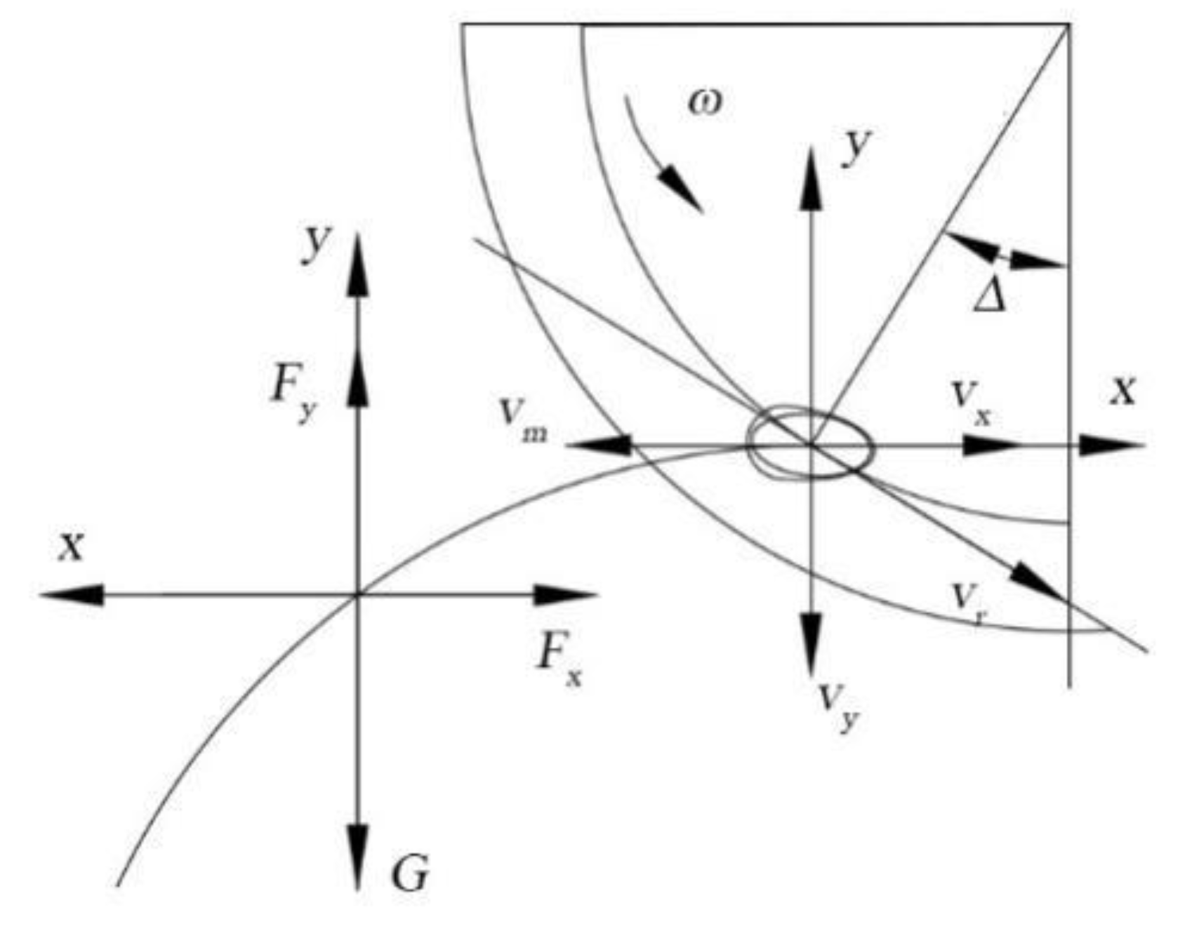 Agronomy 13 00054 g012