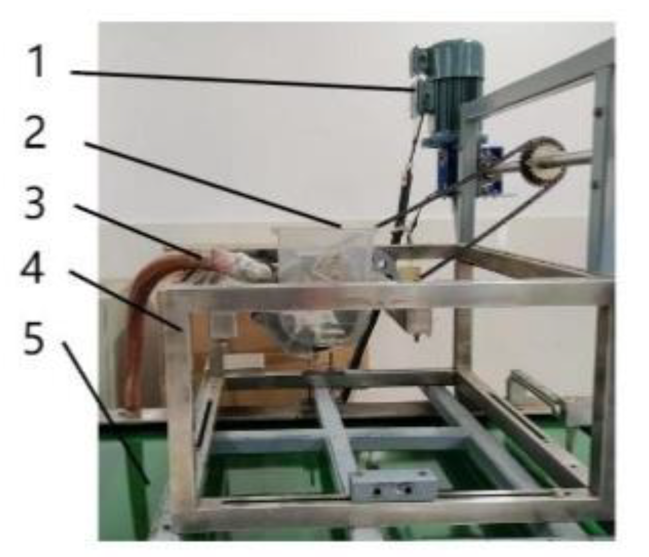 Agronomy 13 00054 g013