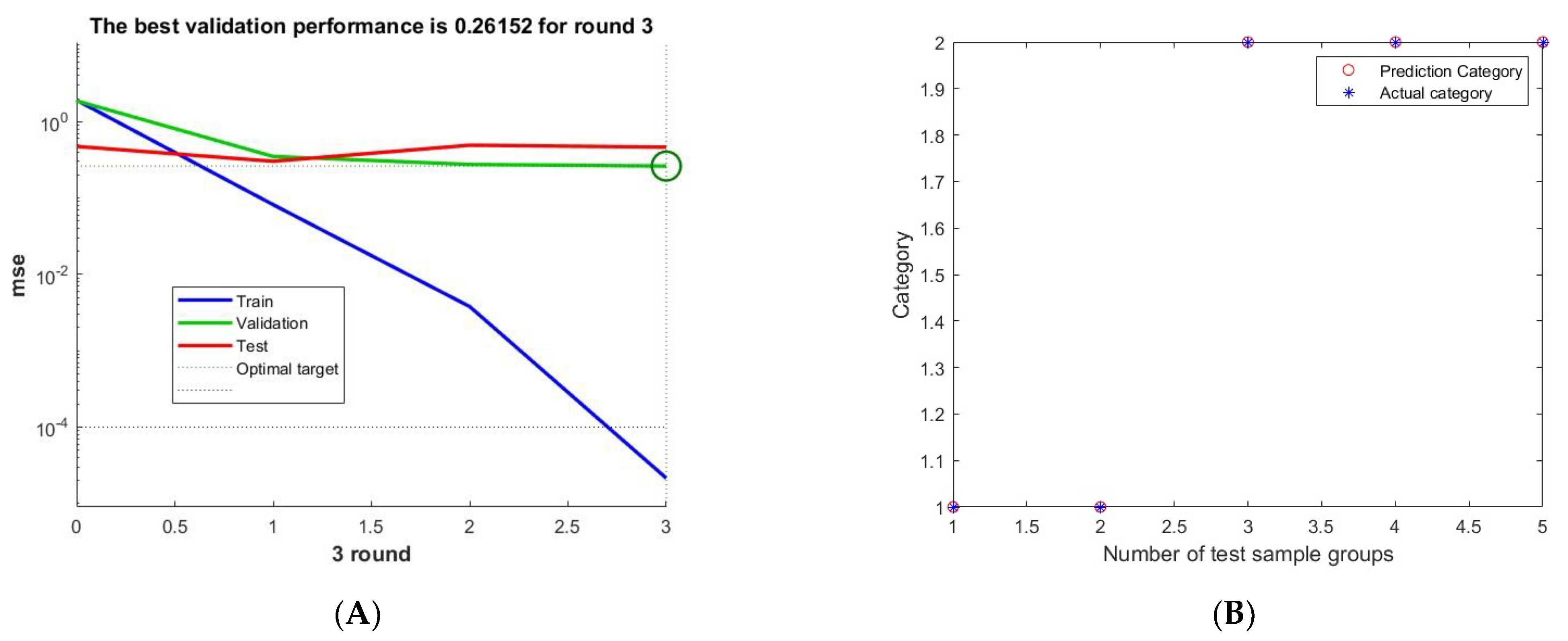 Agronomy 13 00106 g011a Agronomy 13 00106 g011a