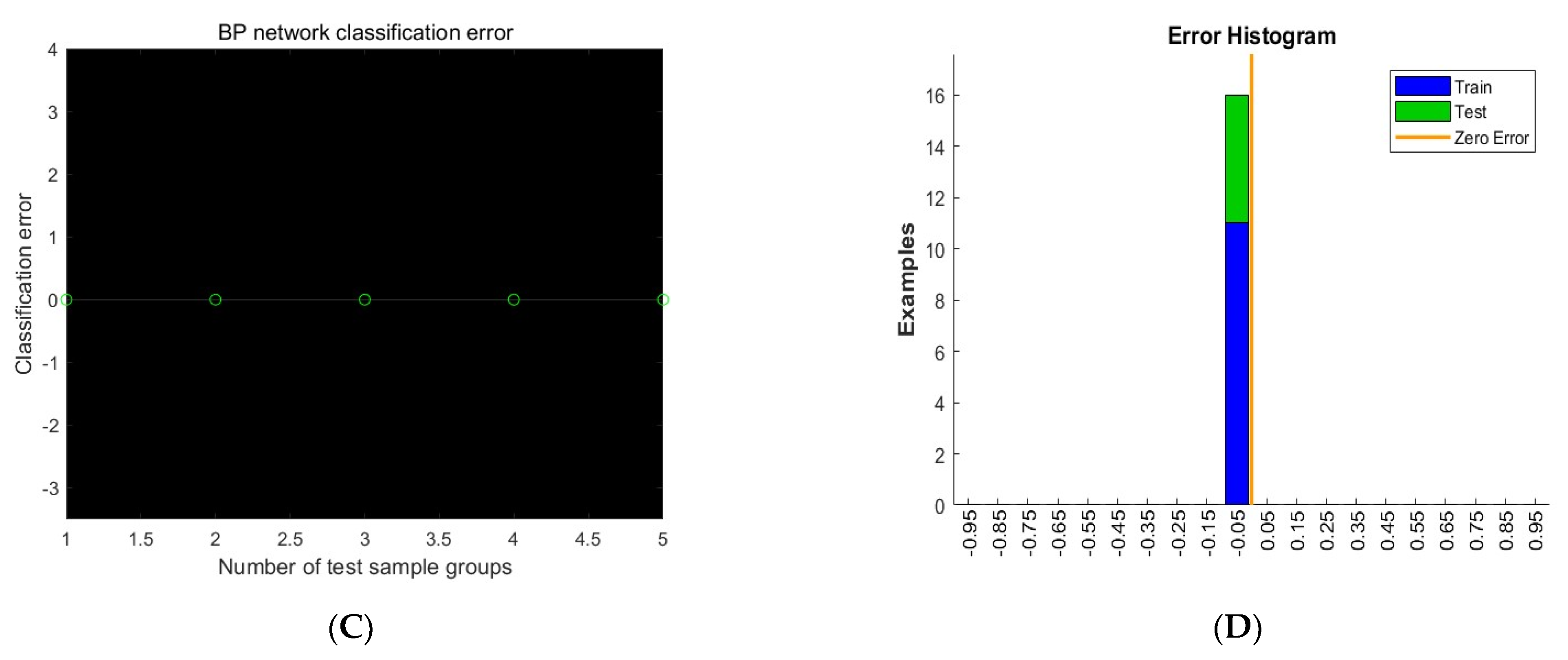 Agronomy 13 00106 g011b Agronomy 13 00106 g011b