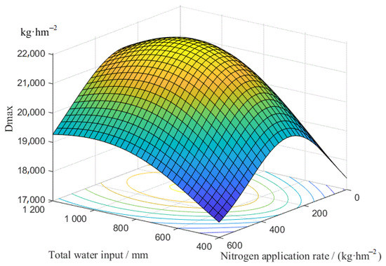 ショート 41477_2020_787_Fig6_HTML.png