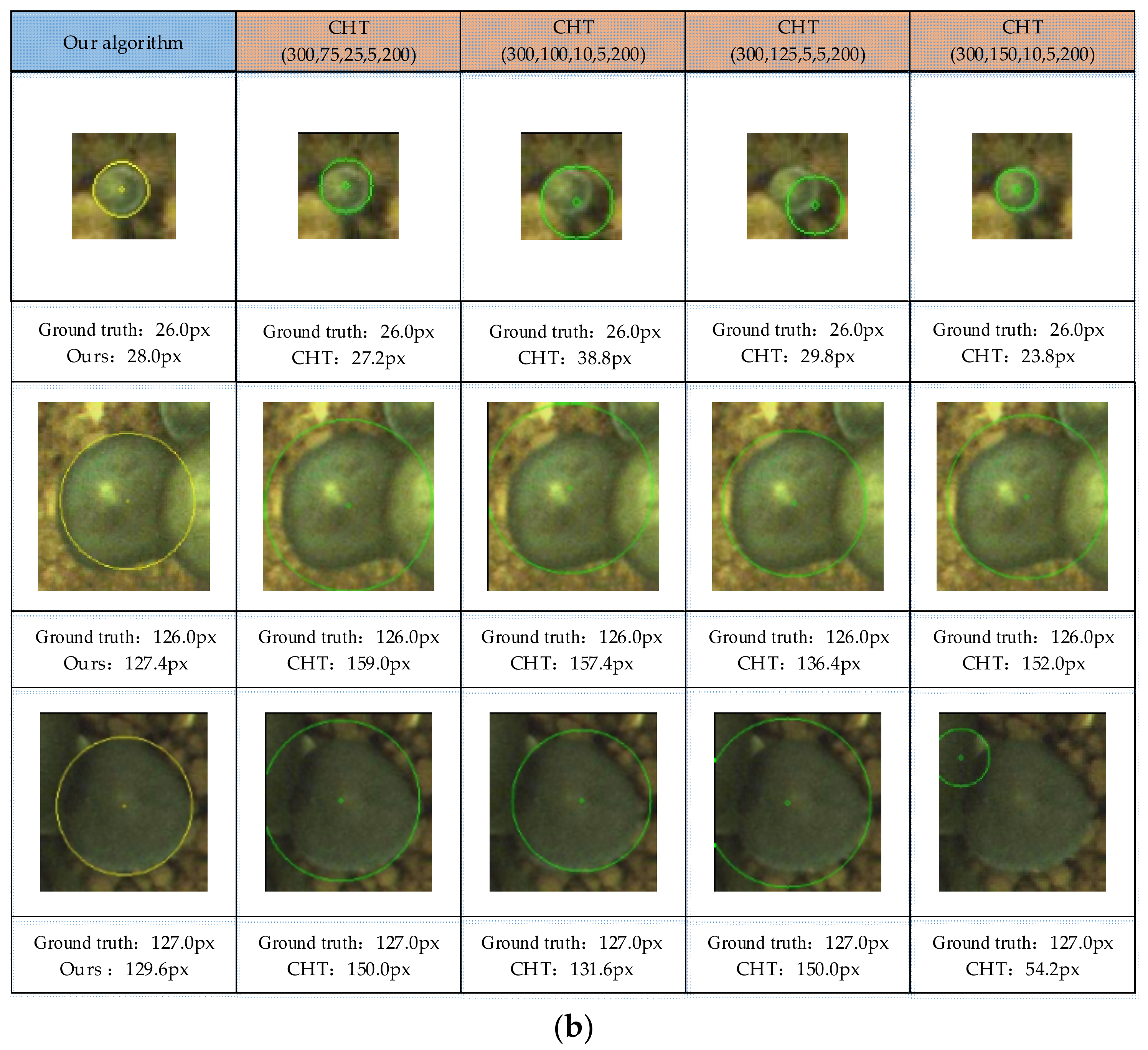 Agronomy 13 00134 g014b Agronomy 13 00134 g014b