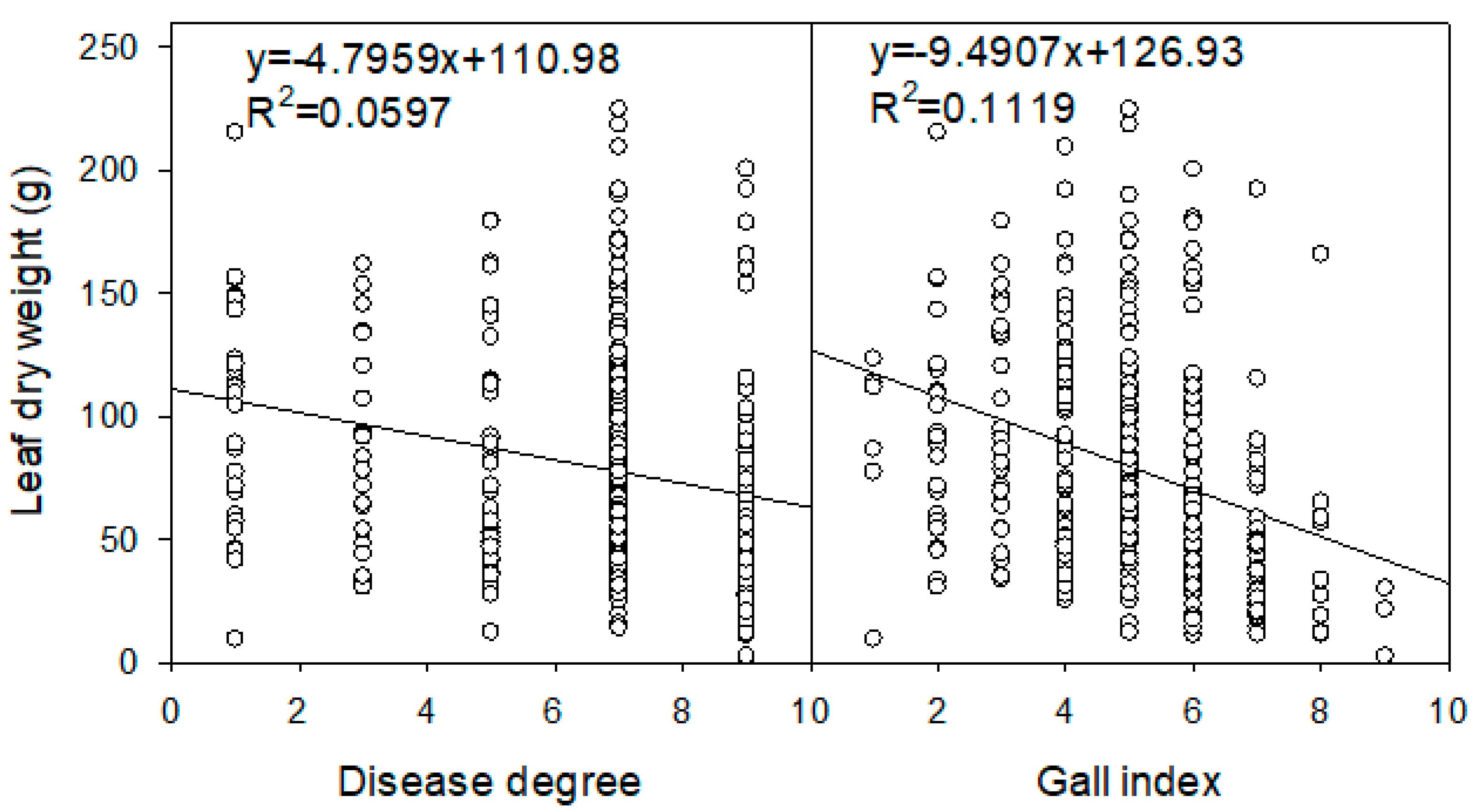 Agronomy 13 00136 g001