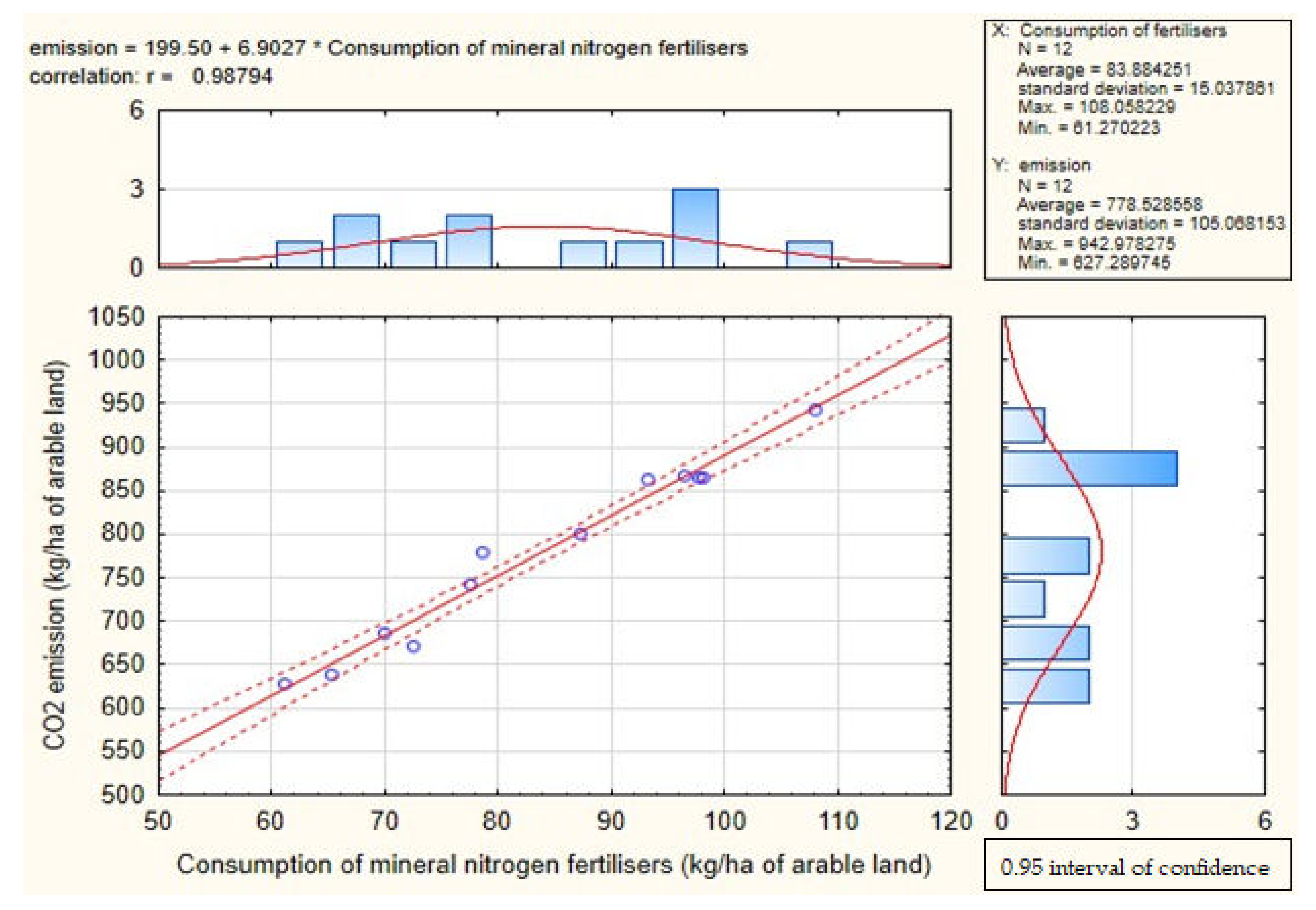 Agronomy 13 00159 g0a5