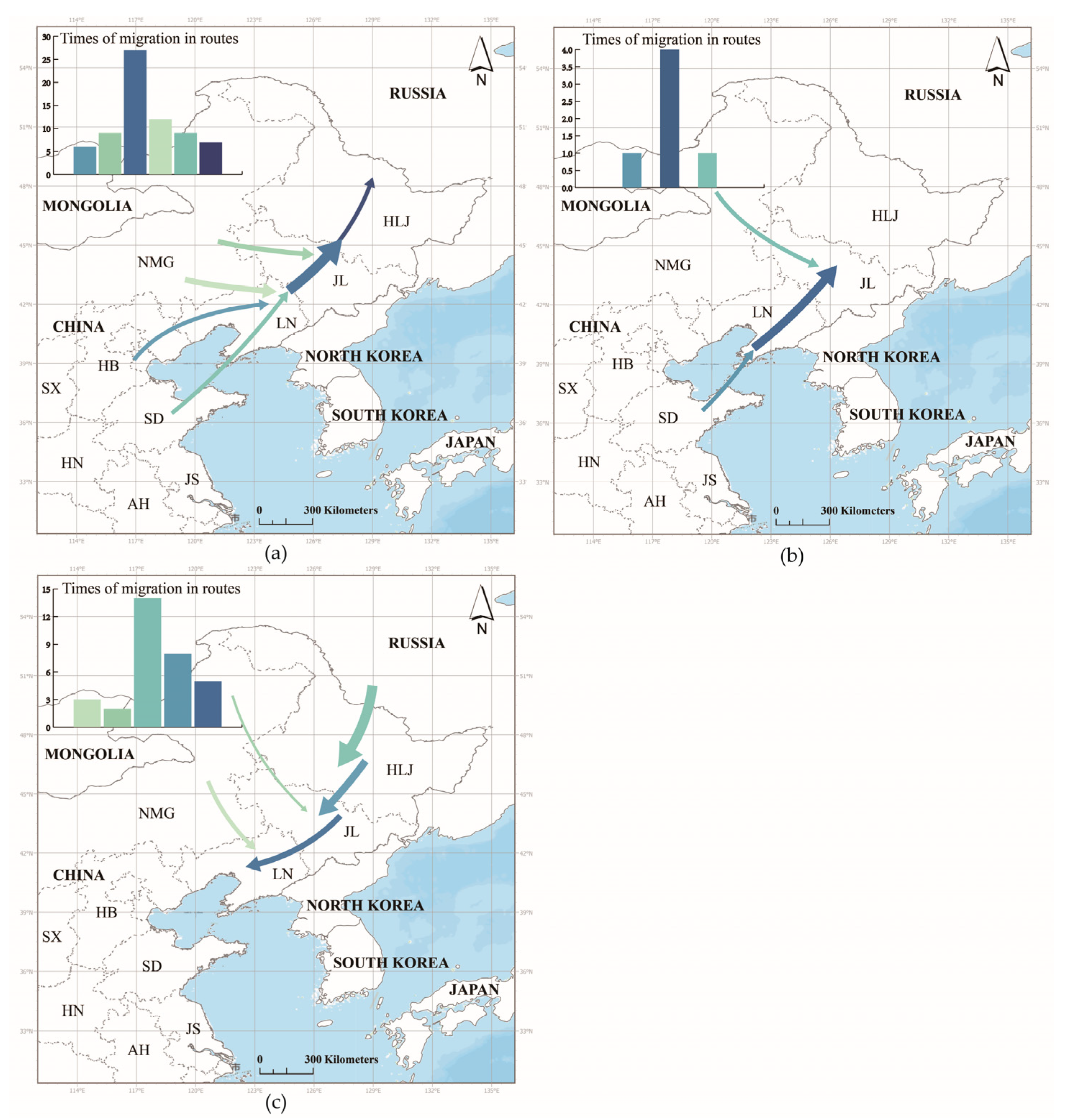 Agronomy 13 00172 g005