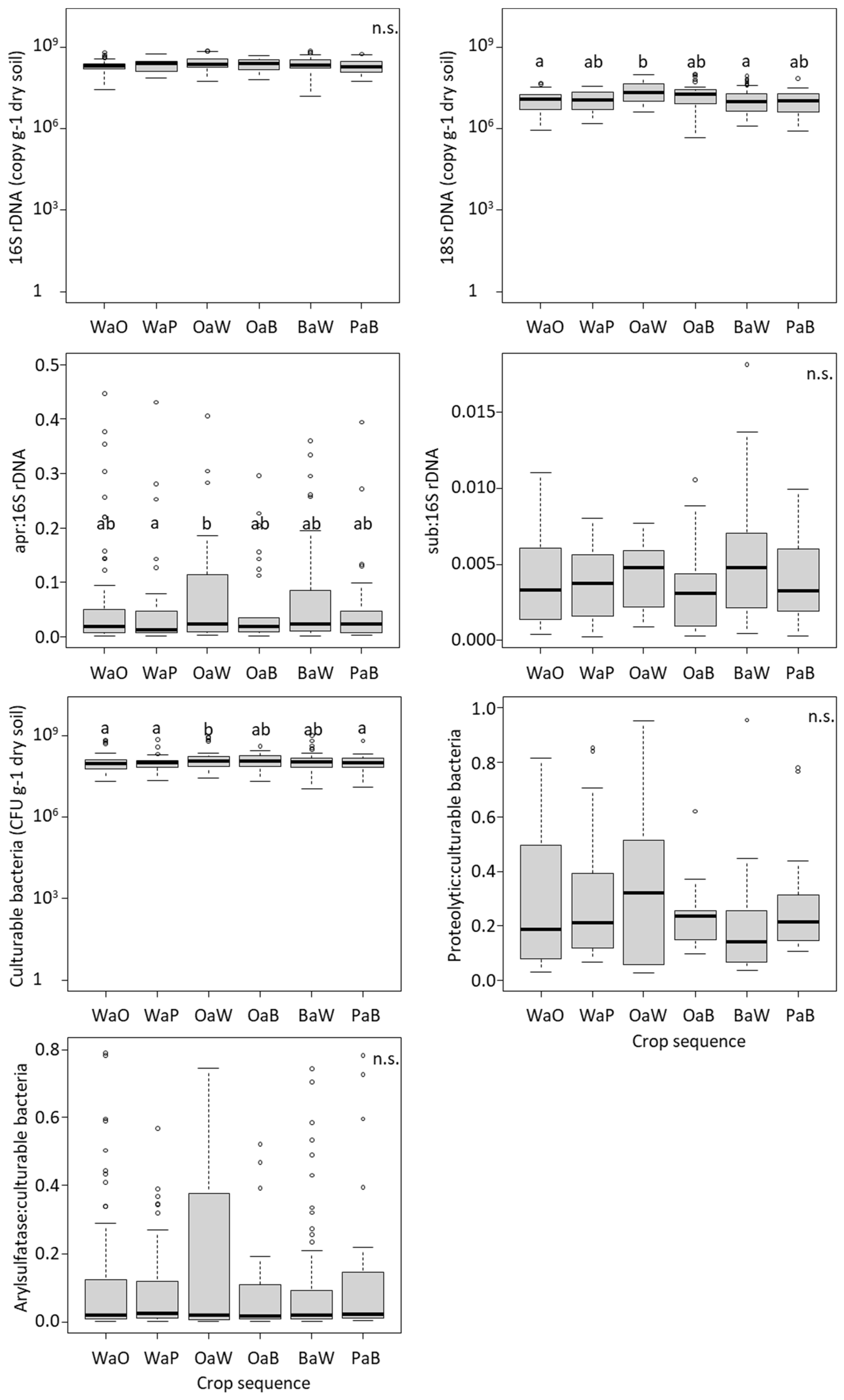 Agronomy 13 00180 g001 Agronomy 13 00180 g001