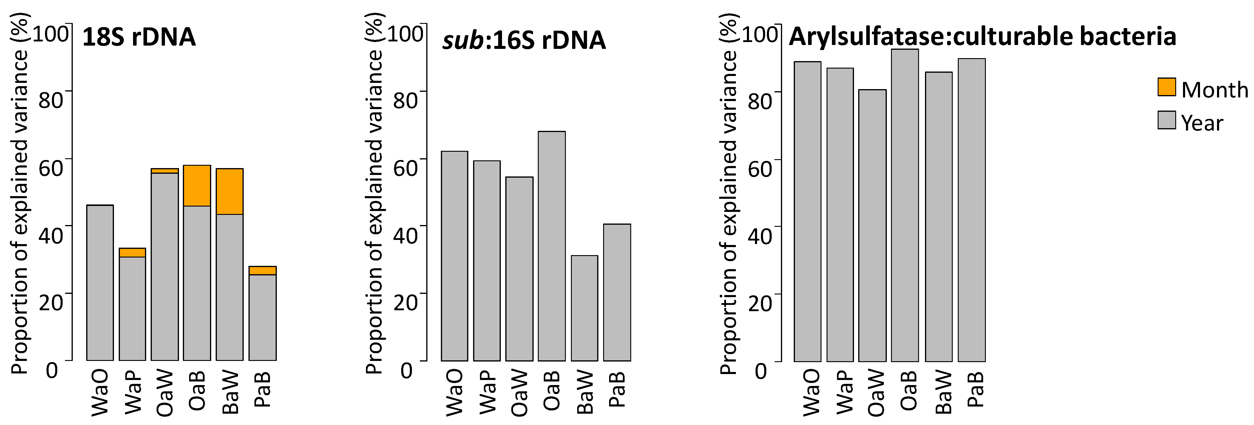 Agronomy 13 00180 g004 Agronomy 13 00180 g004