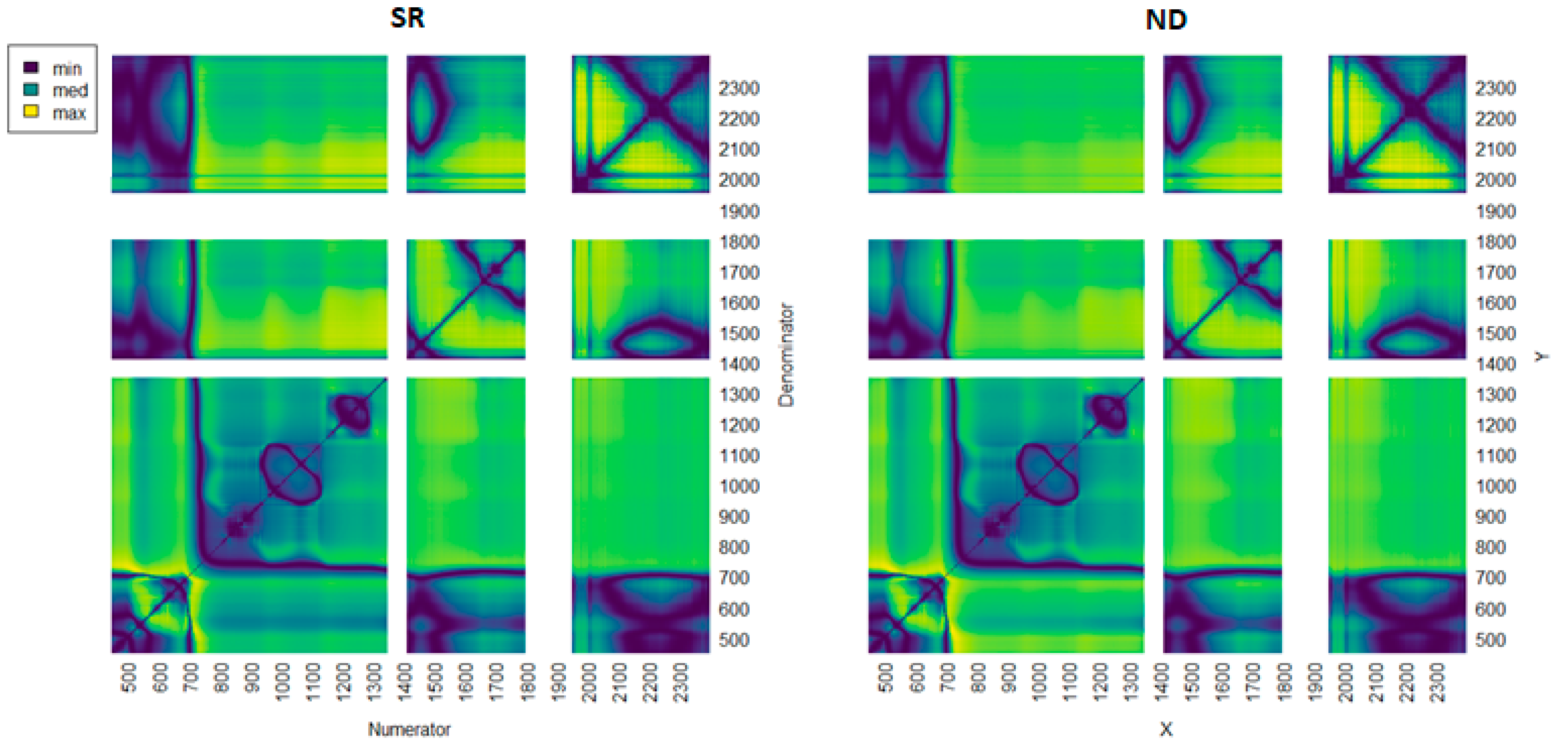 Agronomy 13 00193 g004 Agronomy 13 00193 g004