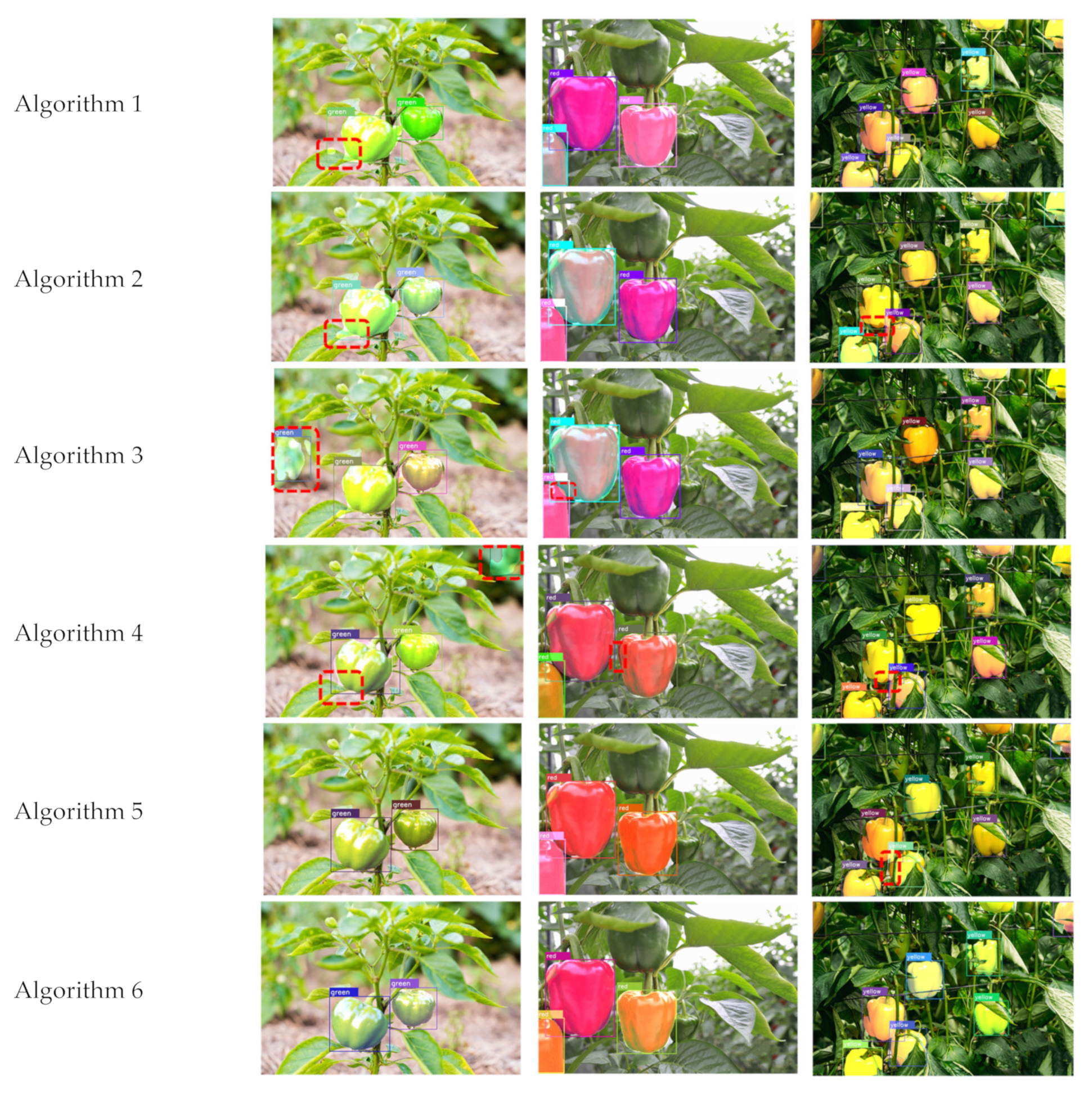 Agronomy 13 00196 g010b Agronomy 13 00196 g010b