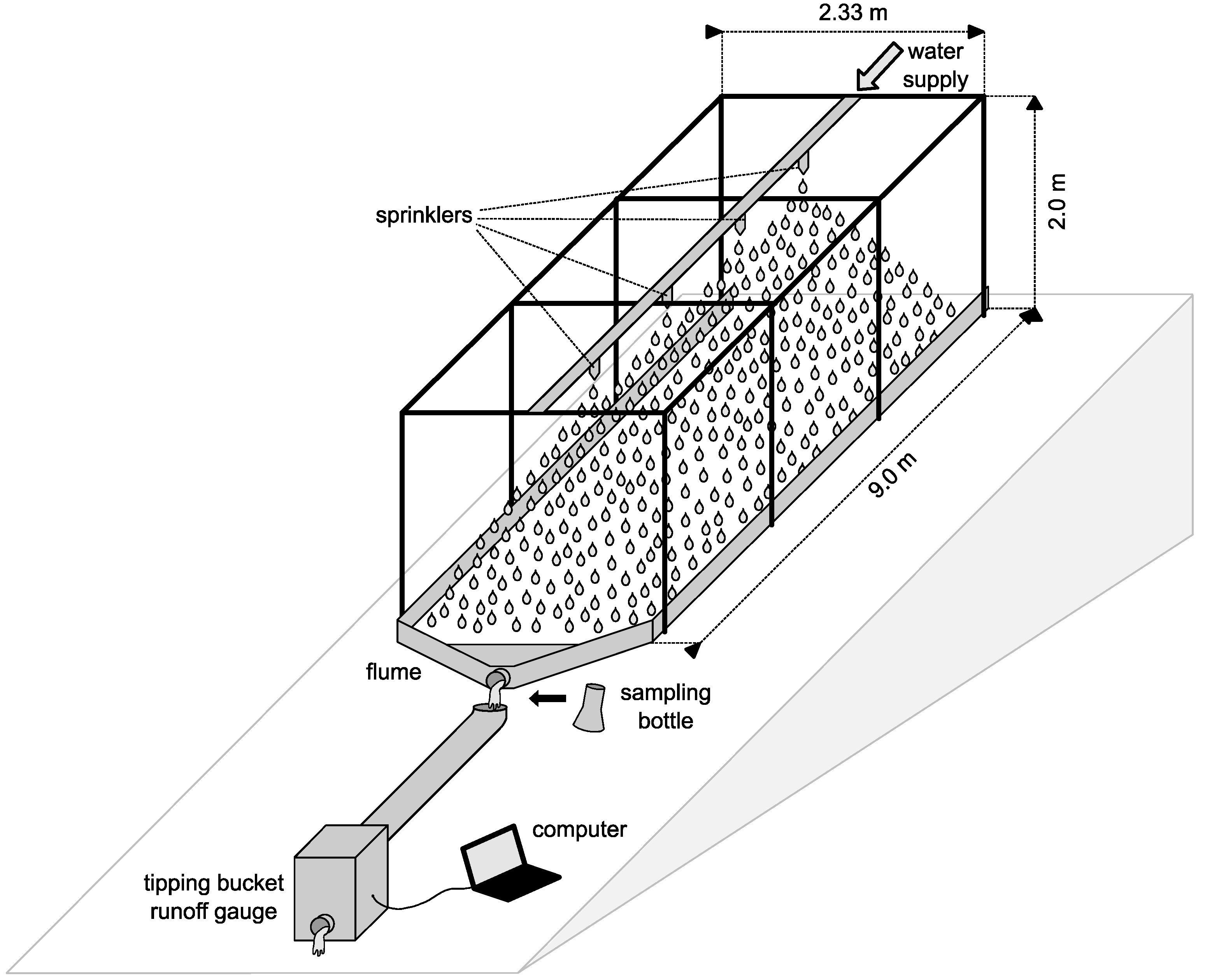 Agronomy 13 00217 g002