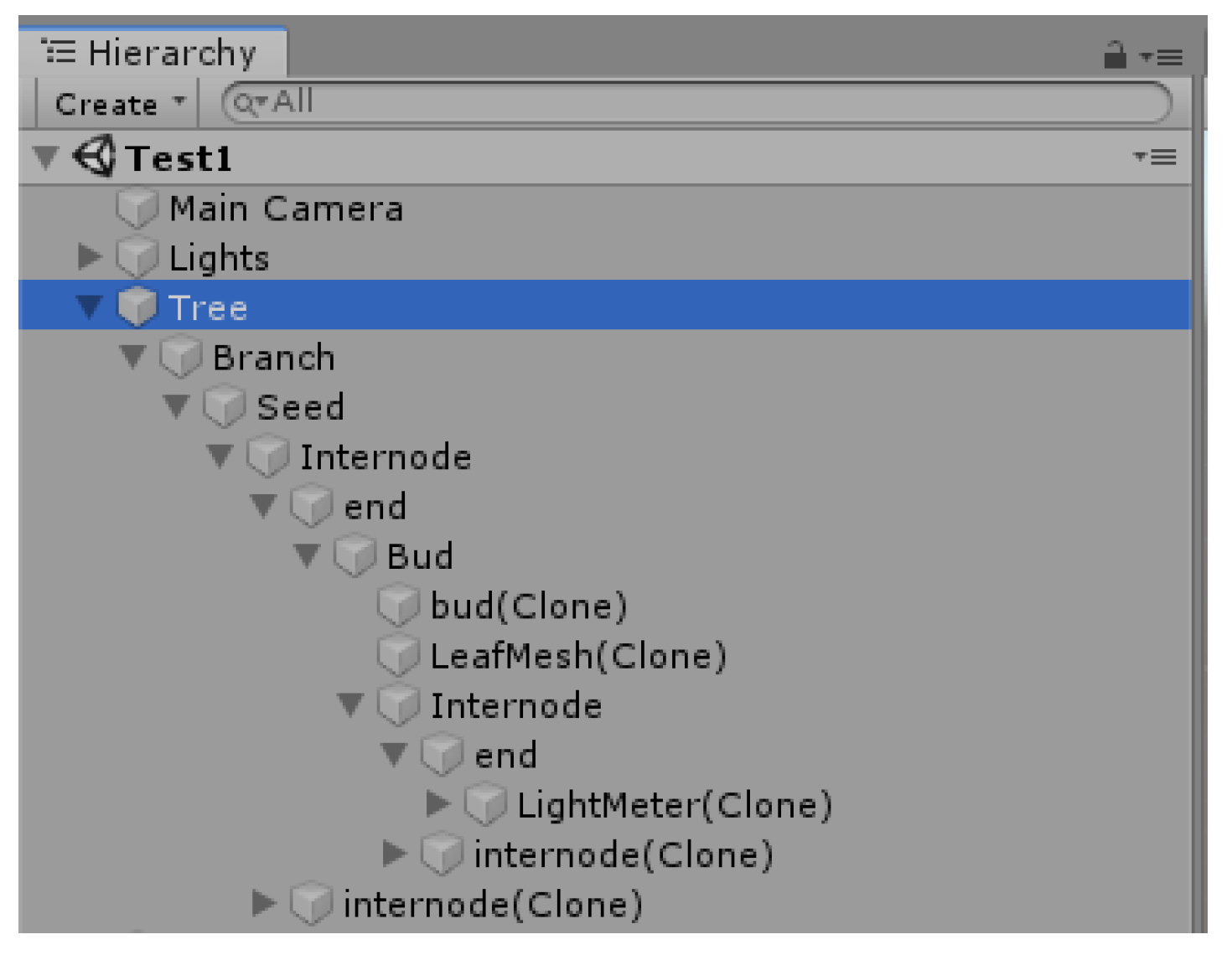 Agronomy 13 00218 g0a1 Agronomy 13 00218 g0a1