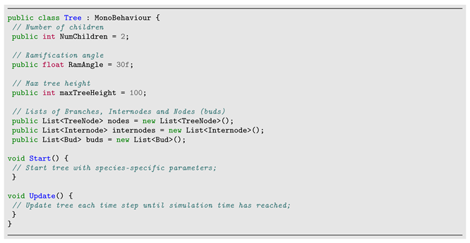 Agronomy 13 00218 i001 Agronomy 13 00218 i001