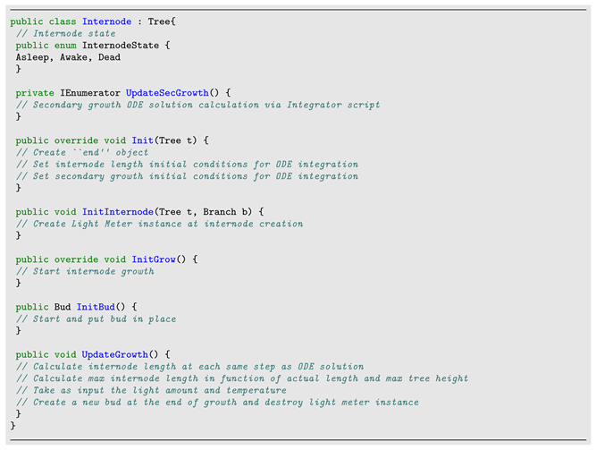 Agronomy 13 00218 i002 Agronomy 13 00218 i002