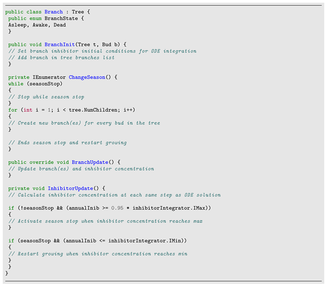 Agronomy 13 00218 i003 Agronomy 13 00218 i003