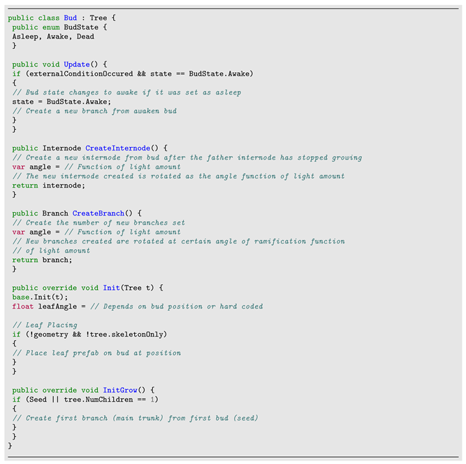 Agronomy 13 00218 i004 Agronomy 13 00218 i004