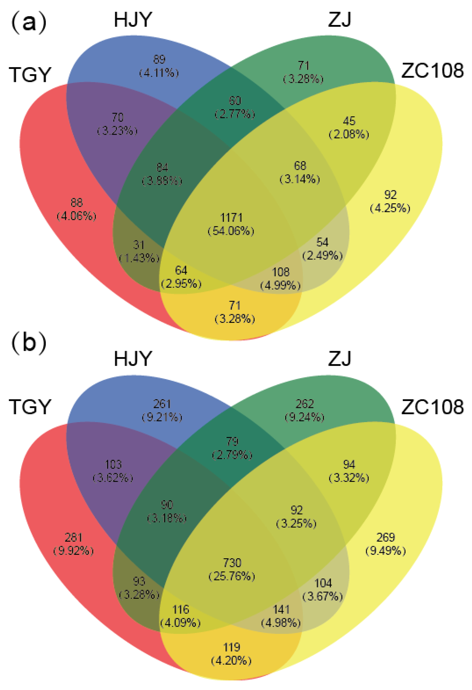 Agronomy 13 00221 g002