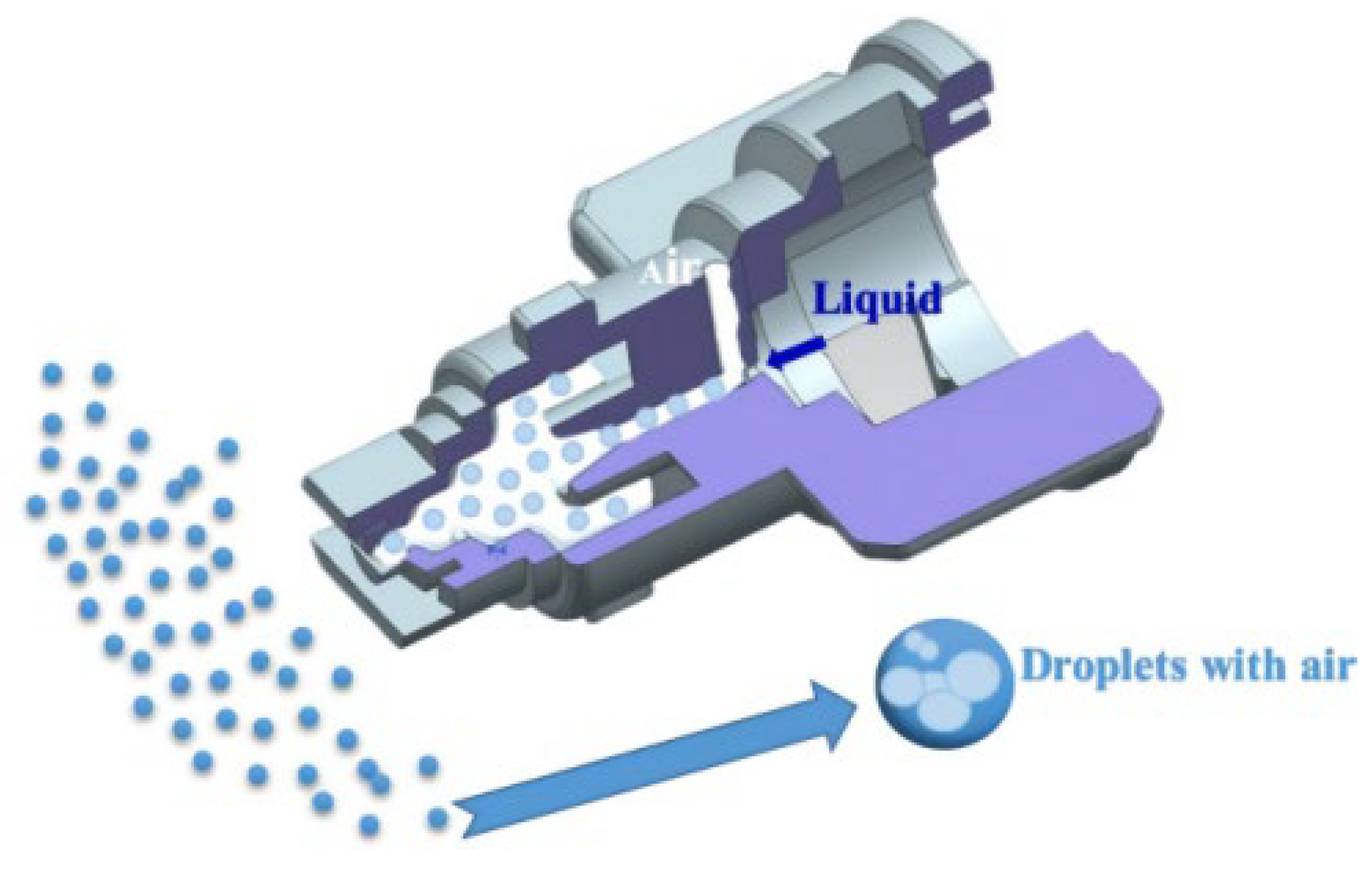 Agronomy 13 00248 g002 550