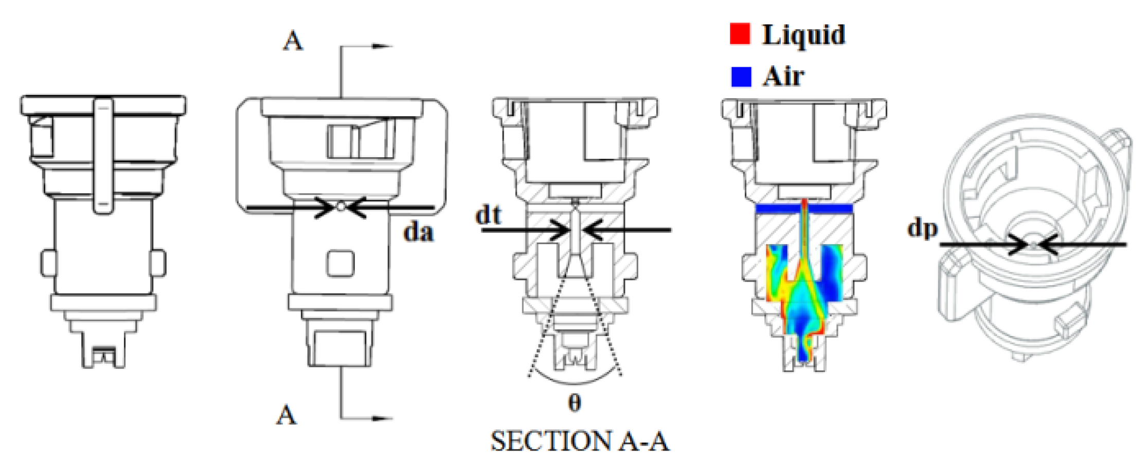 Agronomy 13 00248 g005 550