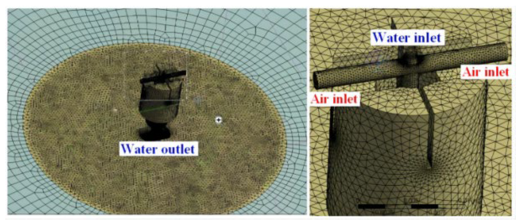 Agronomy 13 00248 g008 550