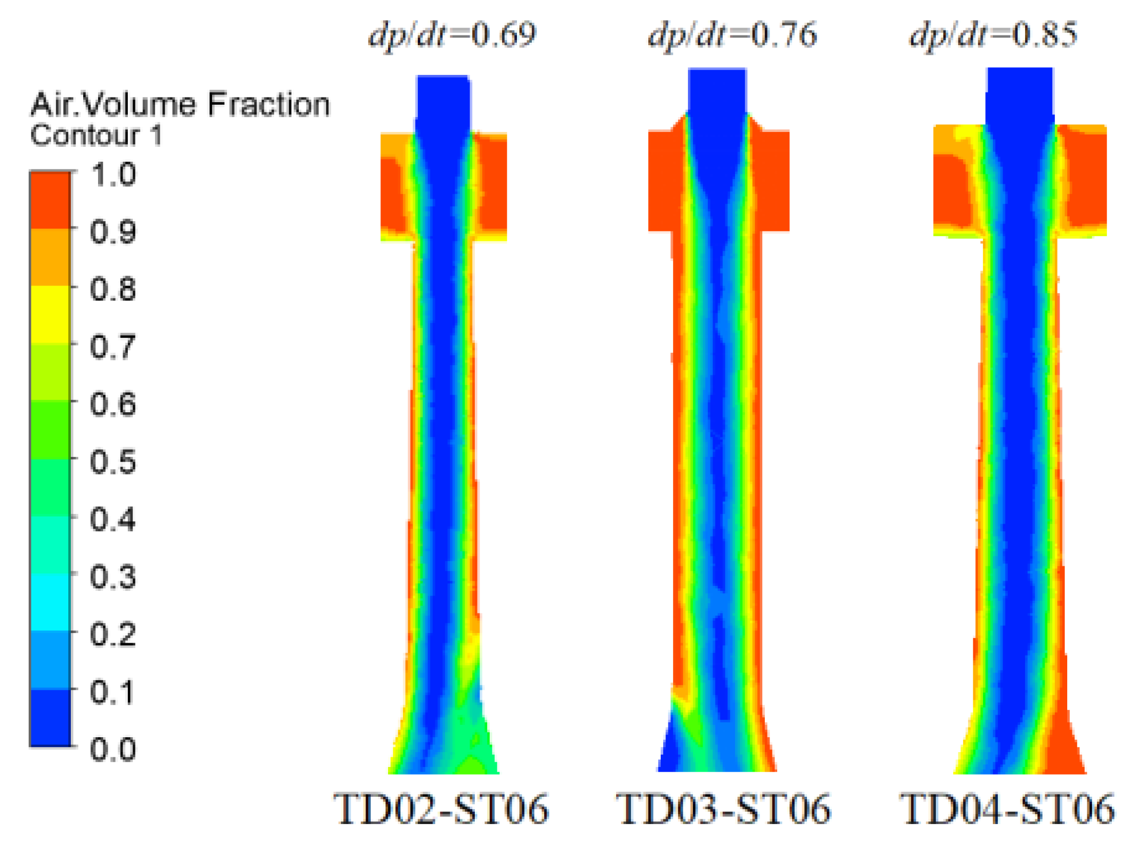 Agronomy 13 00248 g010 550