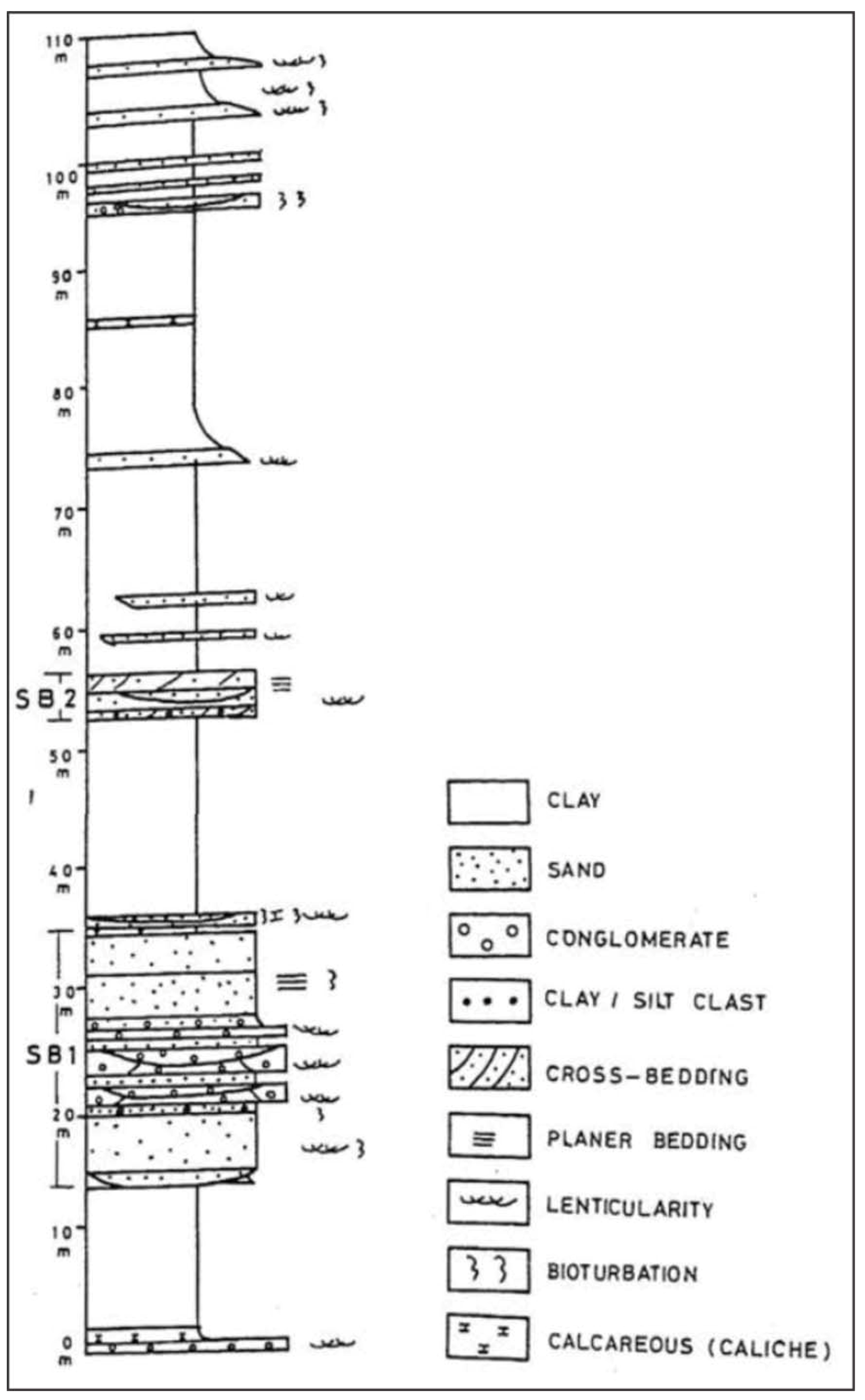 Agronomy 13 00269 g001