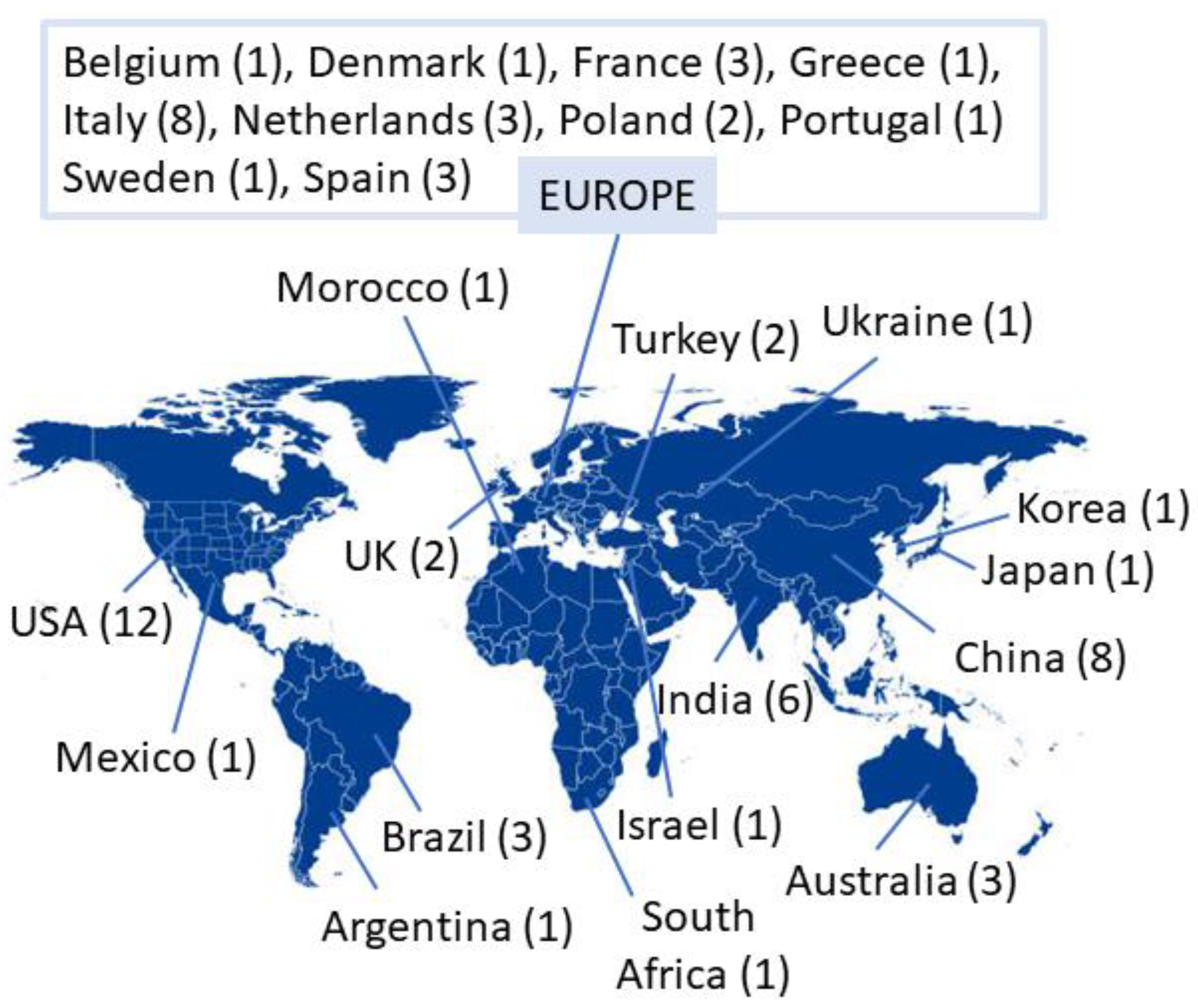 Agronomy 13 00288 g002 Agronomy 13 00288 g002