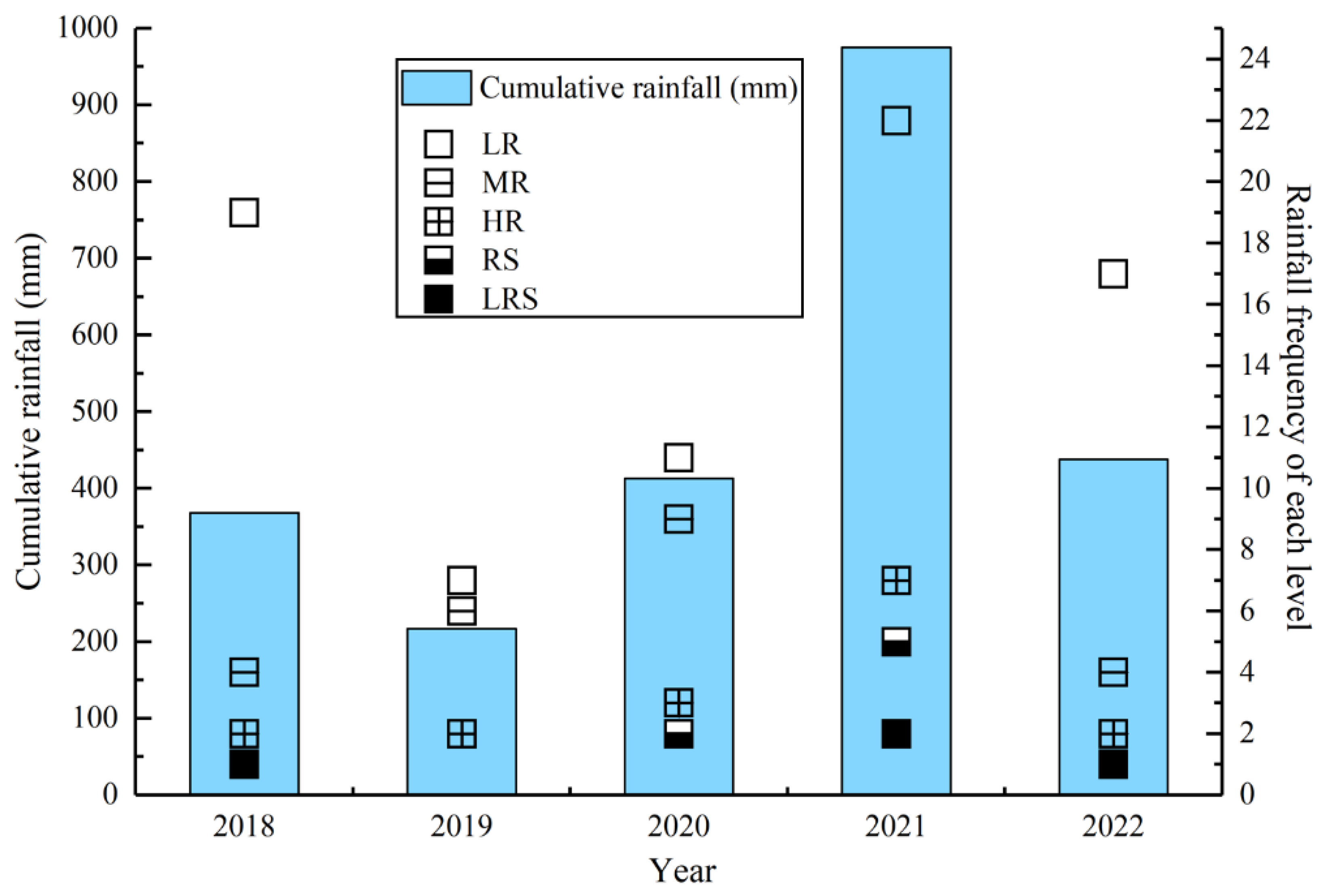 Agronomy 13 00289 g001 Agronomy 13 00289 g001
