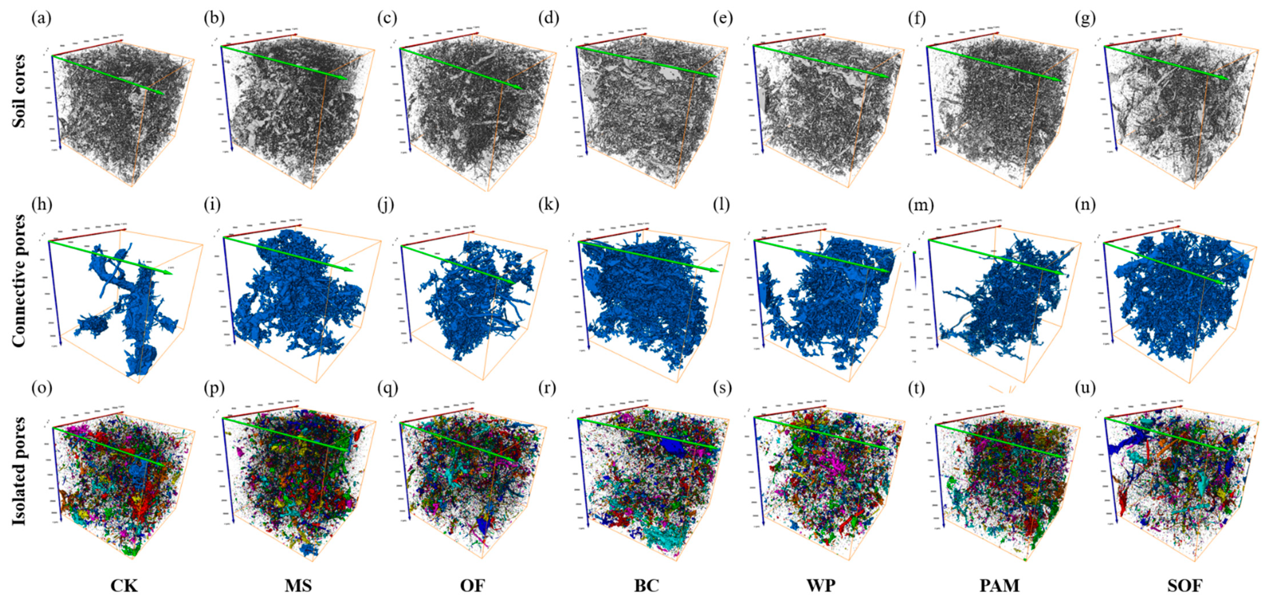Agronomy 13 00289 g003 Agronomy 13 00289 g003