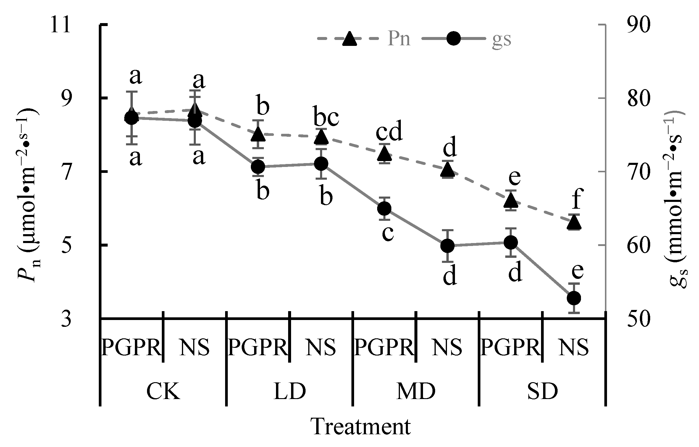 Agronomy 13 00290 g001 Agronomy 13 00290 g001
