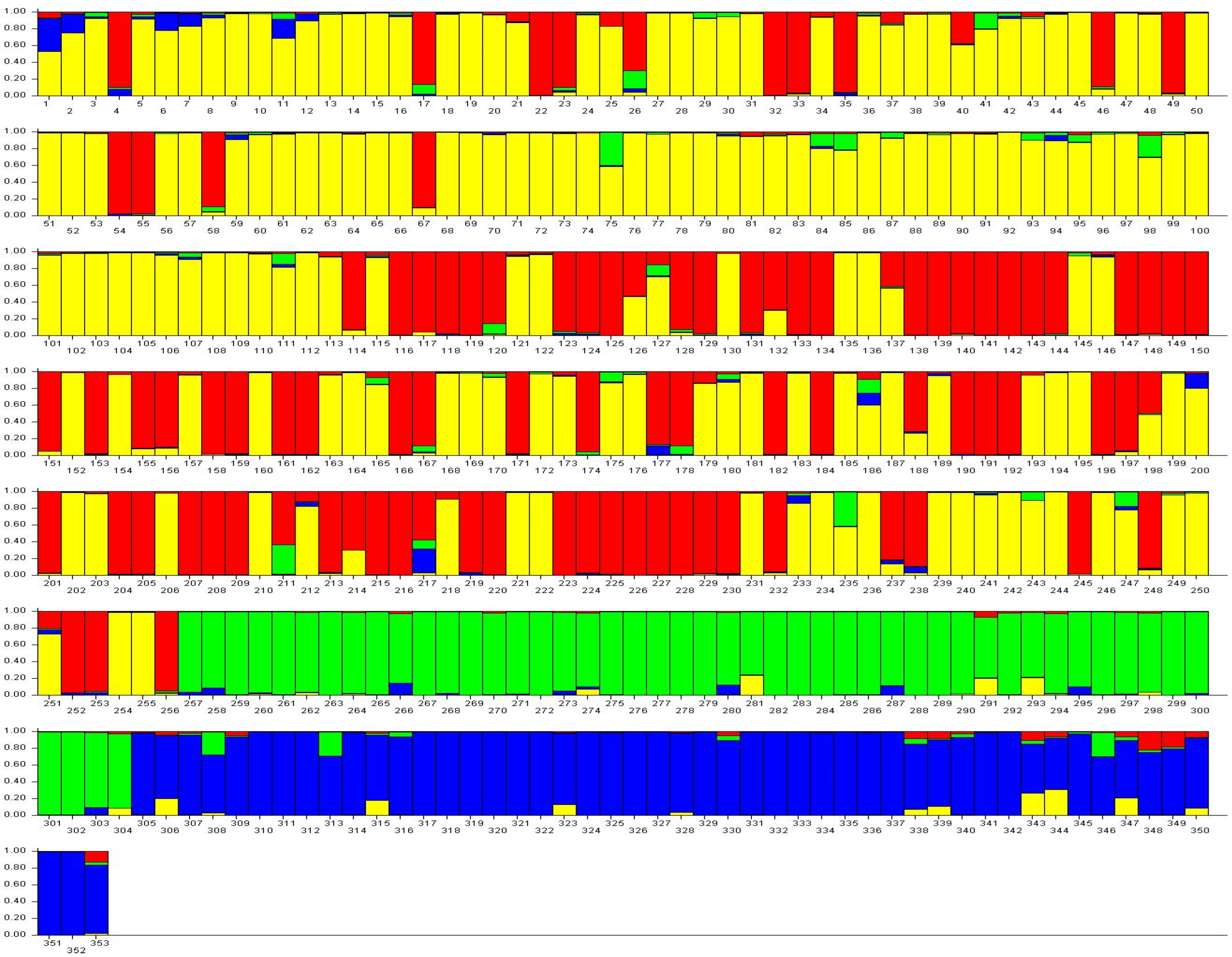Agronomy 13 00294 g005 Agronomy 13 00294 g005