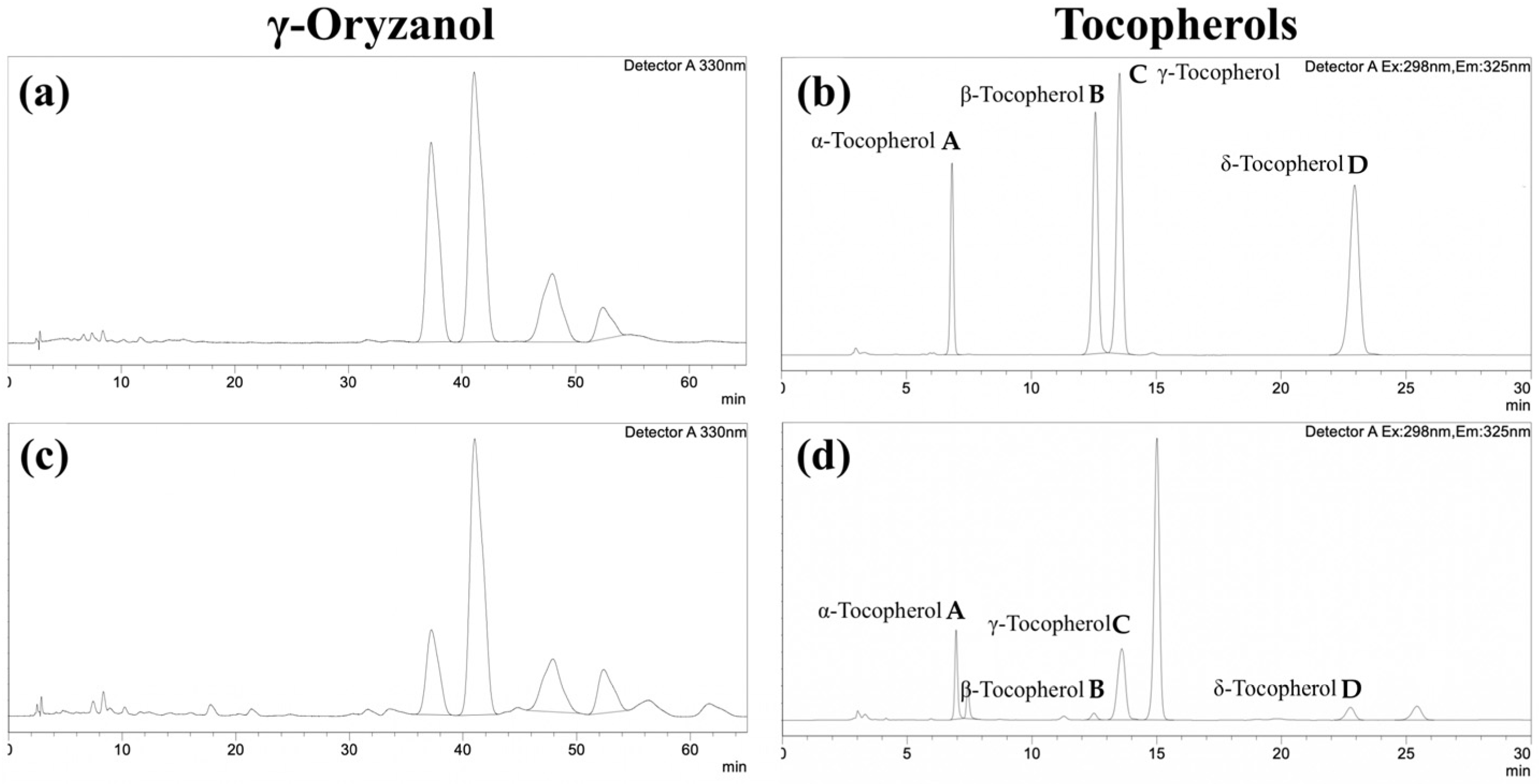 Agronomy 13 00295 g001 Agronomy 13 00295 g001