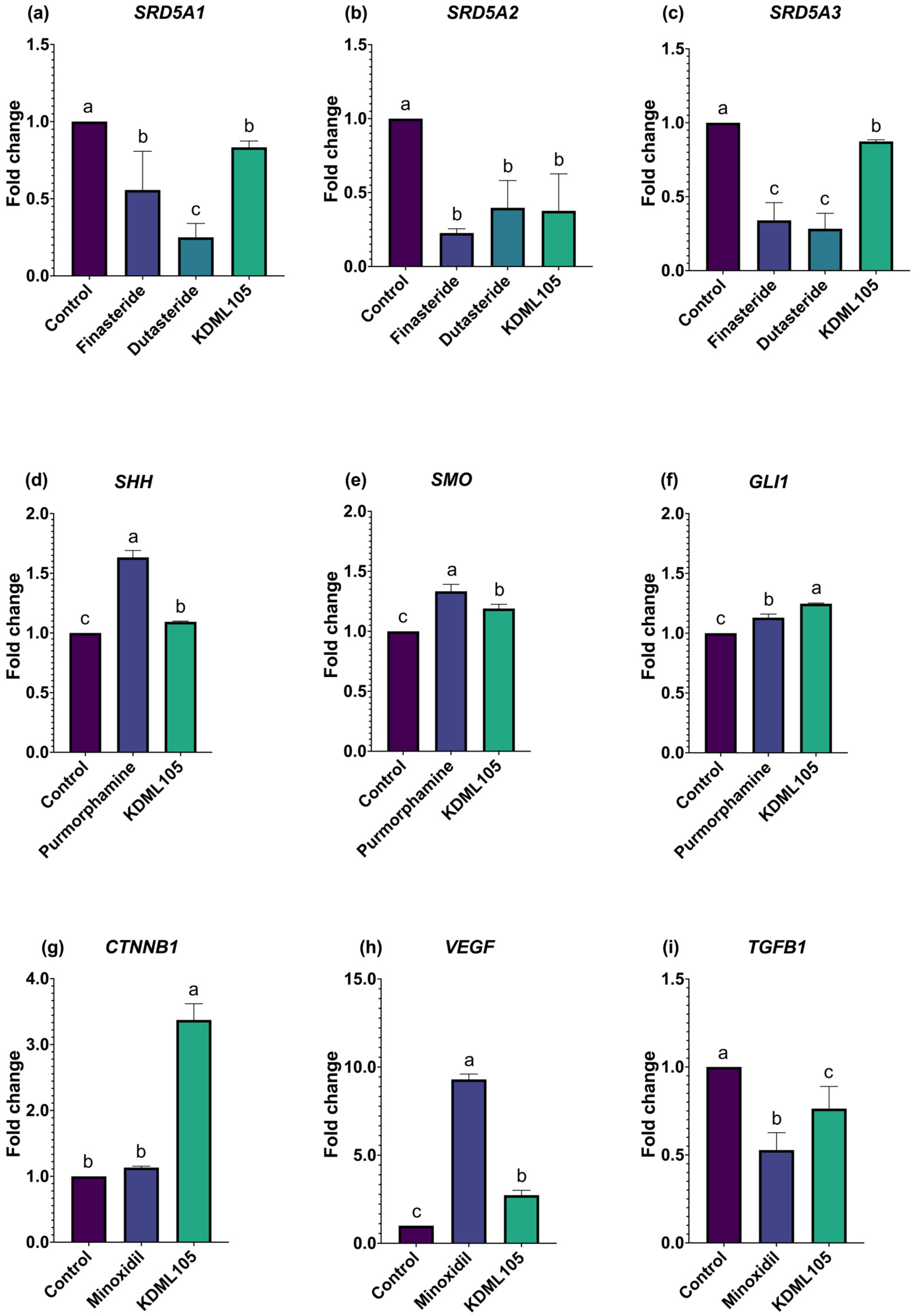Agronomy 13 00295 g004 Agronomy 13 00295 g004
