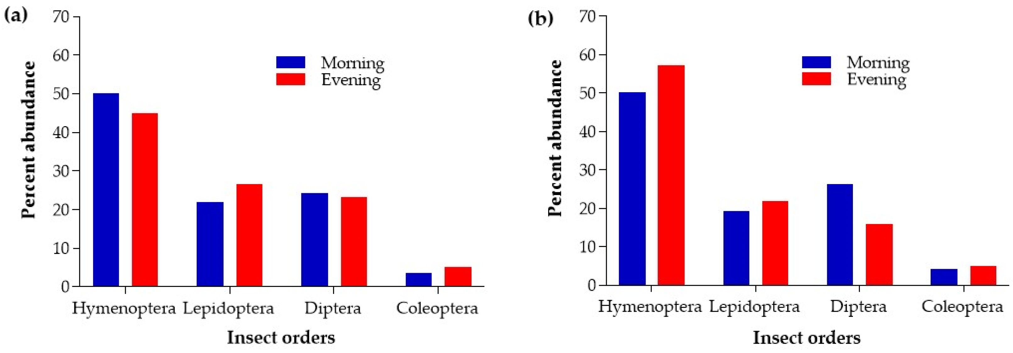Agronomy 13 00298 g001