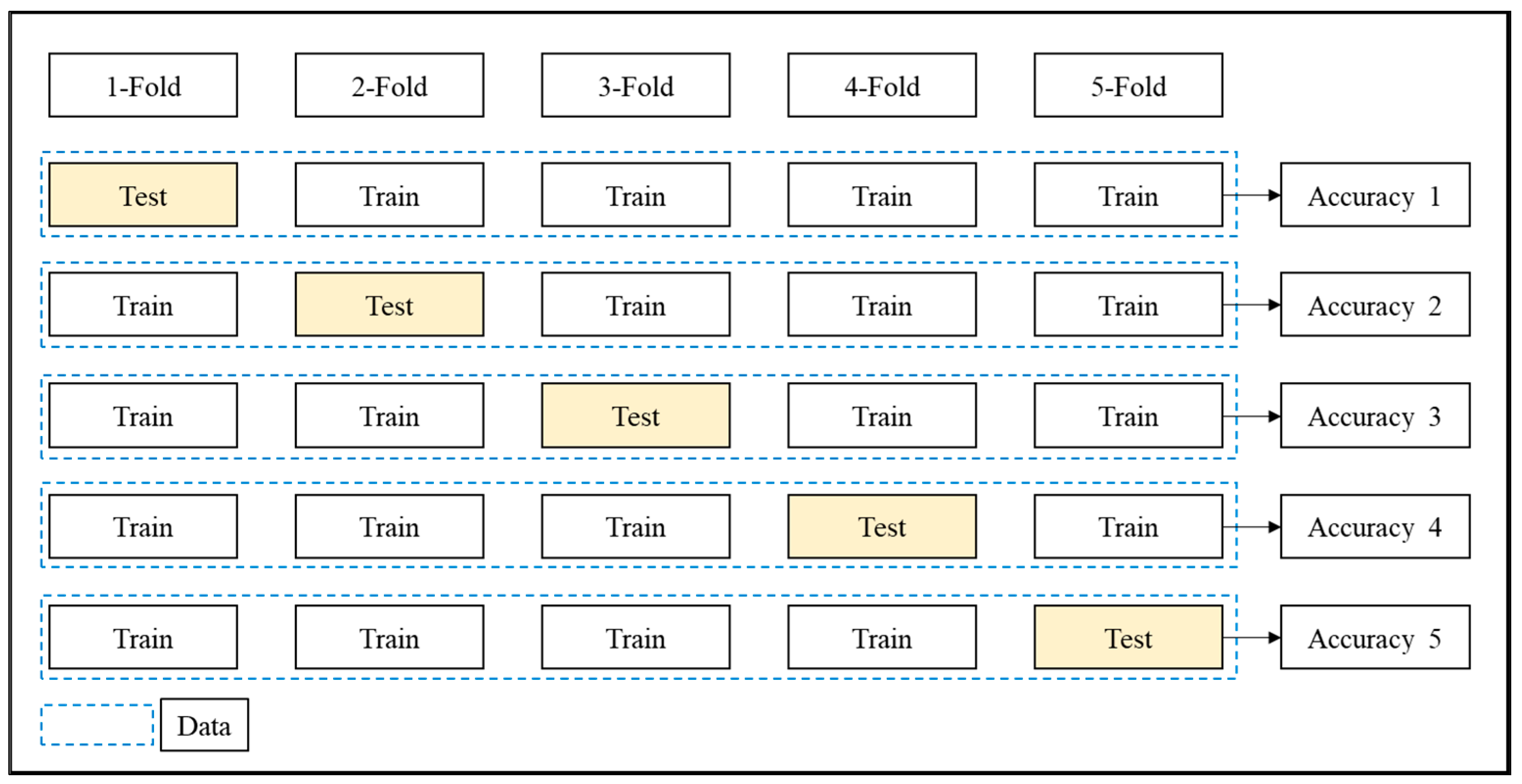 Agronomy 13 00328 g006 Agronomy 13 00328 g006