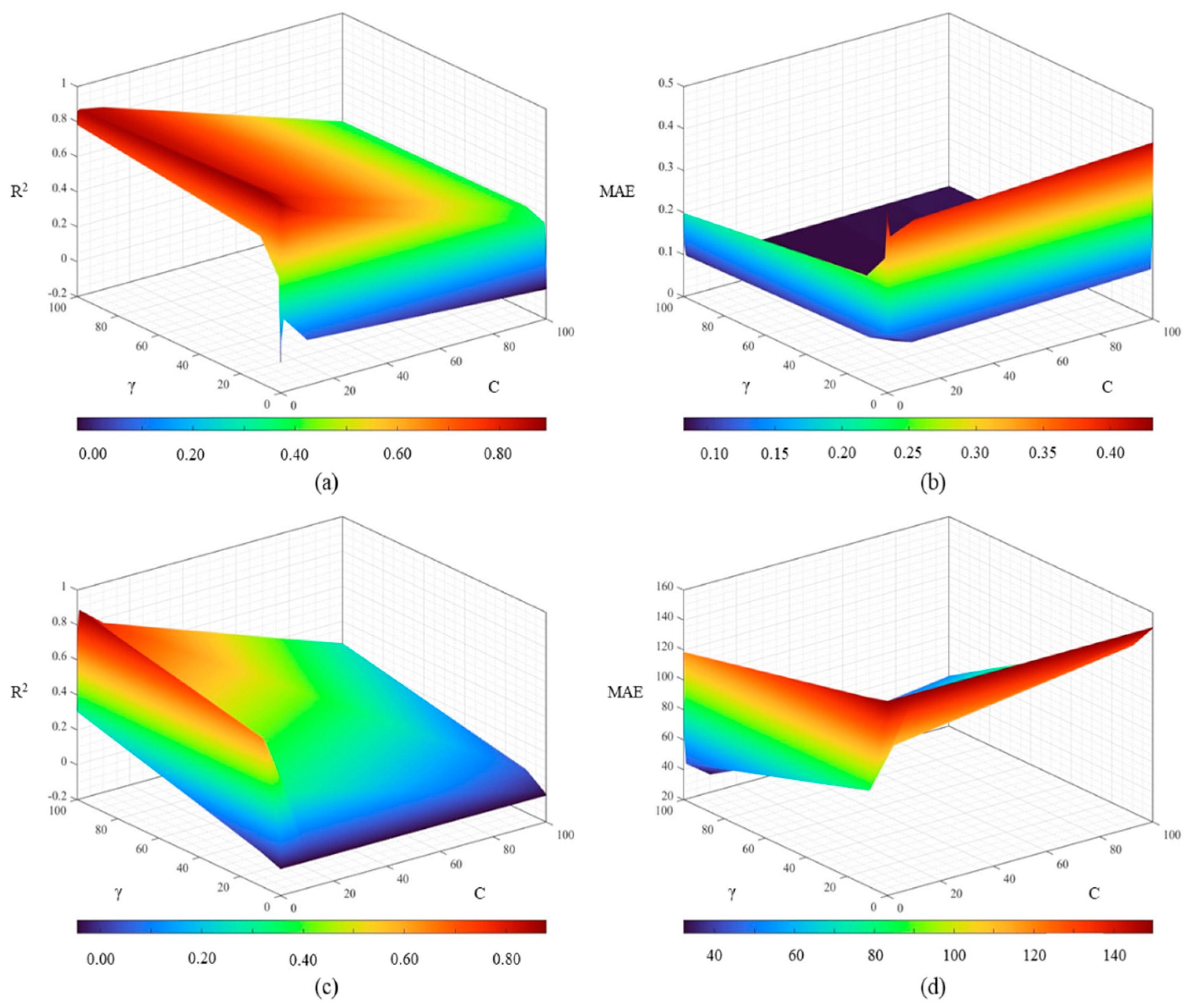 Agronomy 13 00328 g010 Agronomy 13 00328 g010
